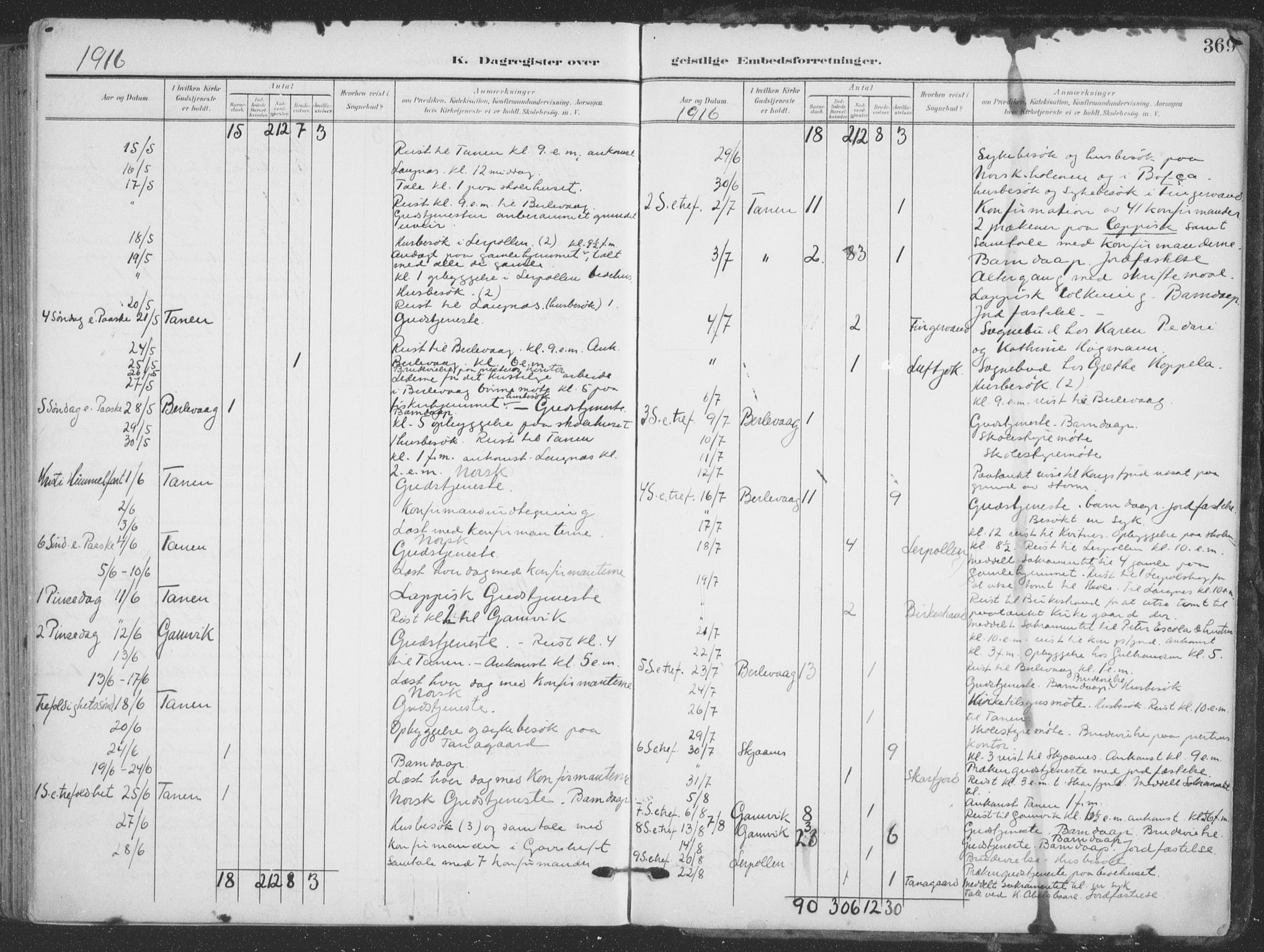 Tana sokneprestkontor, SATØ/S-1334/H/Ha/L0007kirke: Parish register (official) no. 7, 1904-1918, p. 369