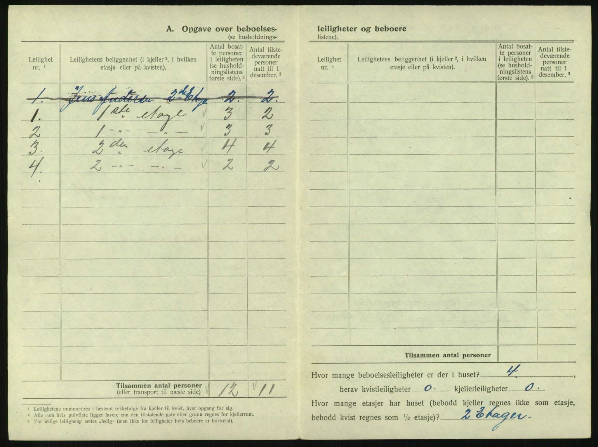 SAKO, 1920 census for Holmestrand, 1920, p. 165