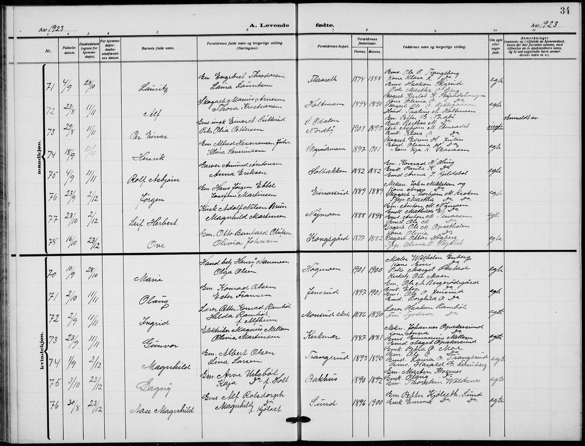 Grue prestekontor, AV/SAH-PREST-036/H/Ha/Hab/L0008: Parish register (copy) no. 8, 1921-1934, p. 34