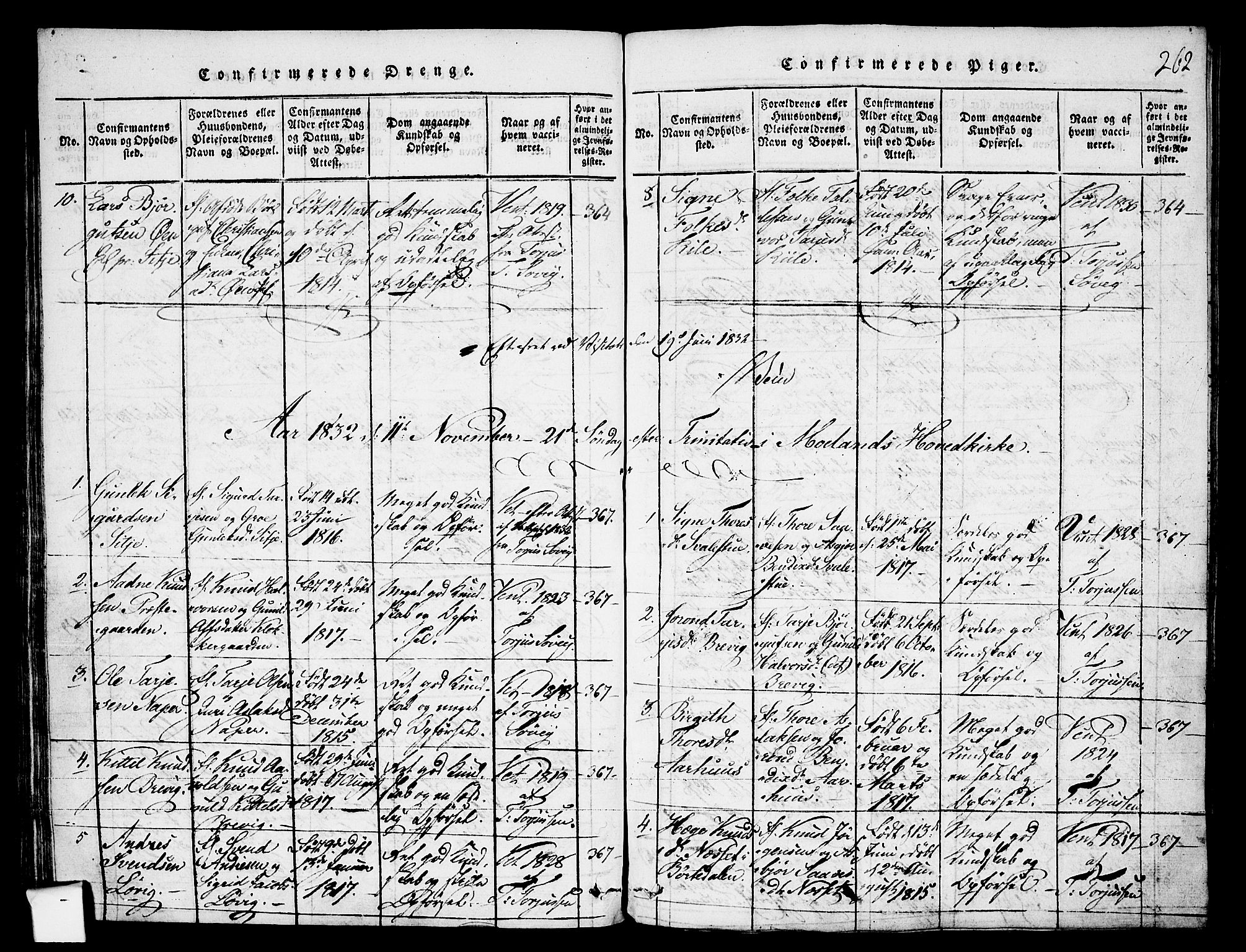 Fyresdal kirkebøker, SAKO/A-263/F/Fa/L0003: Parish register (official) no. I 3, 1815-1840, p. 262