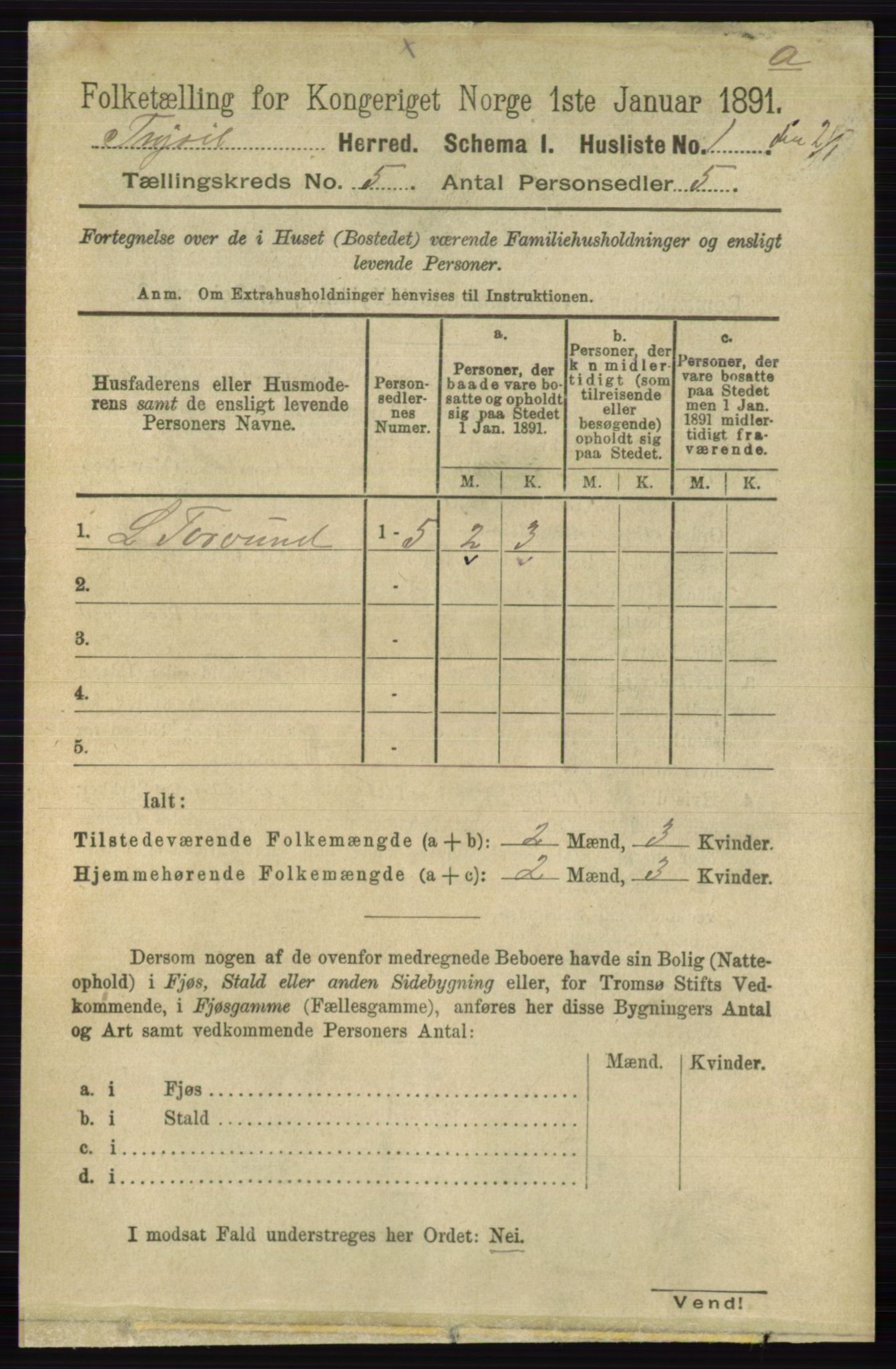 RA, 1891 census for 0428 Trysil, 1891, p. 2230