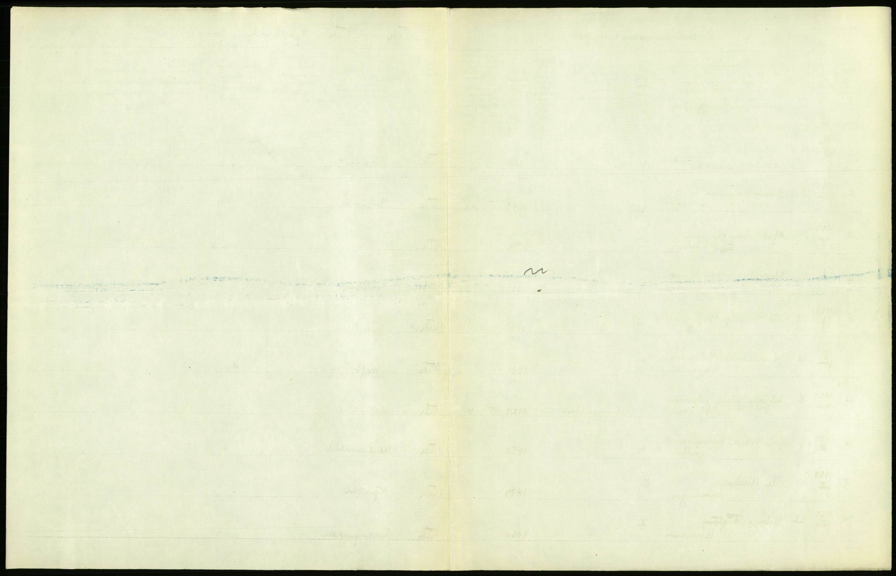 Statistisk sentralbyrå, Sosiodemografiske emner, Befolkning, AV/RA-S-2228/D/Df/Dfc/Dfcg/L0042: Nordland fylke: Døde. Bygder og byer., 1927, p. 315