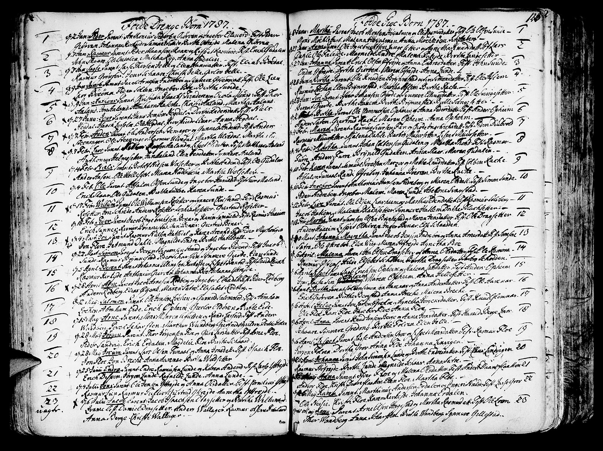 Innvik sokneprestembete, SAB/A-80501: Parish register (official) no. A 1, 1750-1816, p. 125
