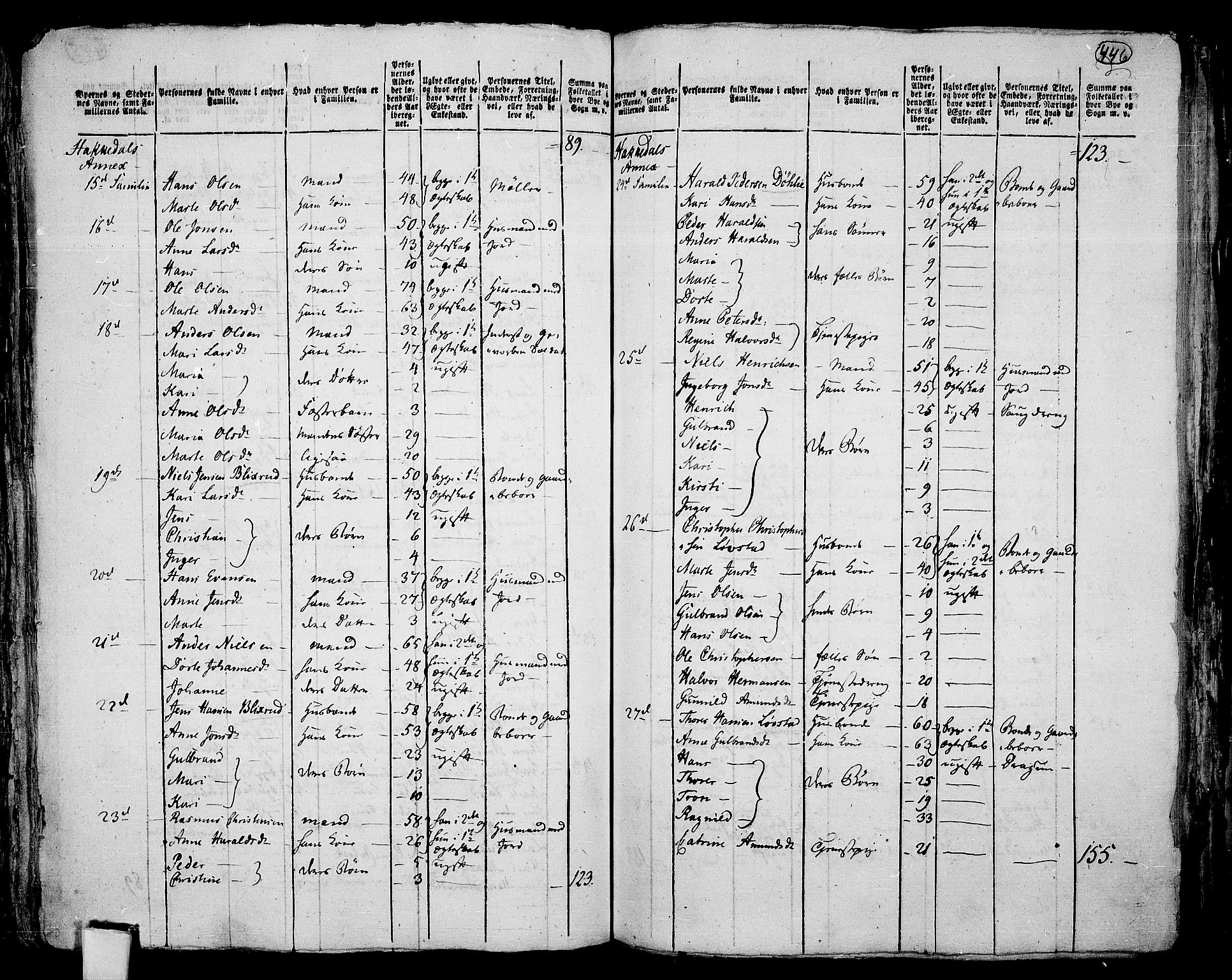 RA, 1801 census for 0233P Nittedal, 1801, p. 445b-446a