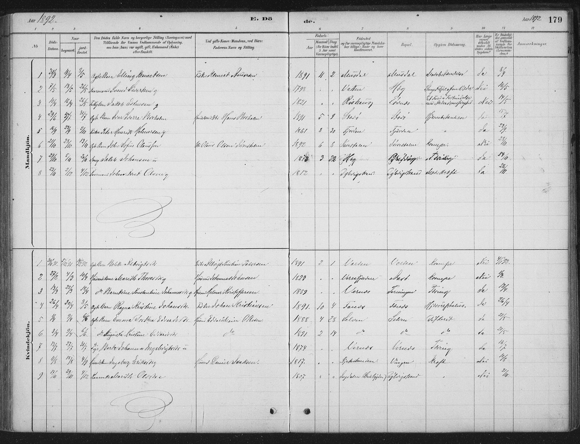 Ministerialprotokoller, klokkerbøker og fødselsregistre - Sør-Trøndelag, SAT/A-1456/662/L0755: Parish register (official) no. 662A01, 1879-1905, p. 179