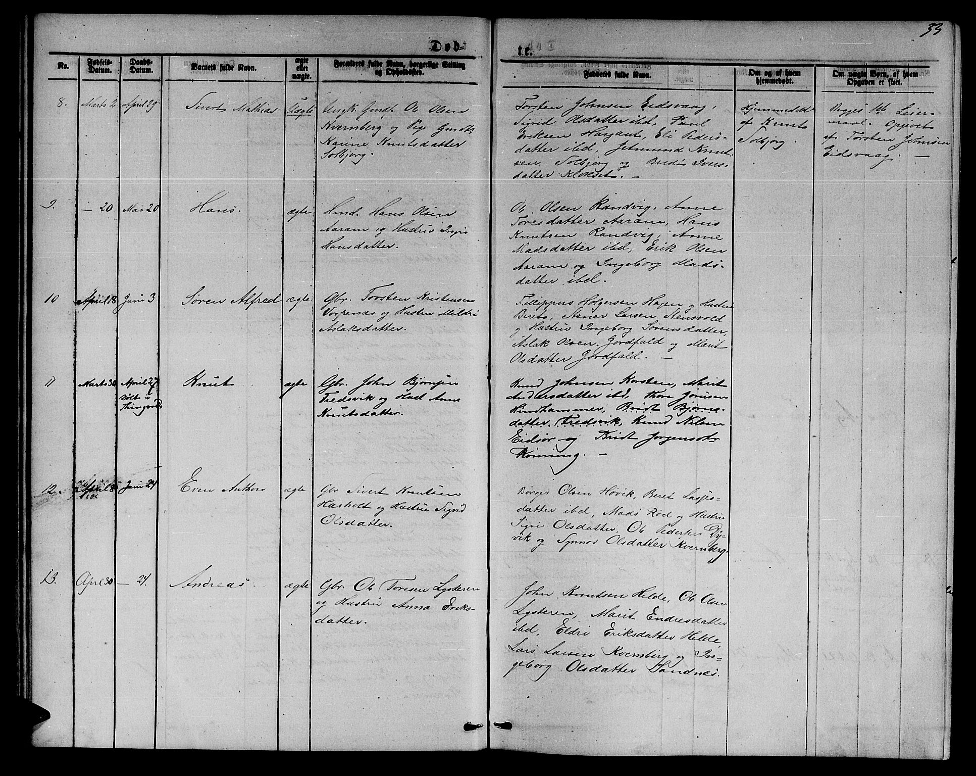Ministerialprotokoller, klokkerbøker og fødselsregistre - Møre og Romsdal, SAT/A-1454/551/L0630: Parish register (copy) no. 551C02, 1867-1885, p. 33