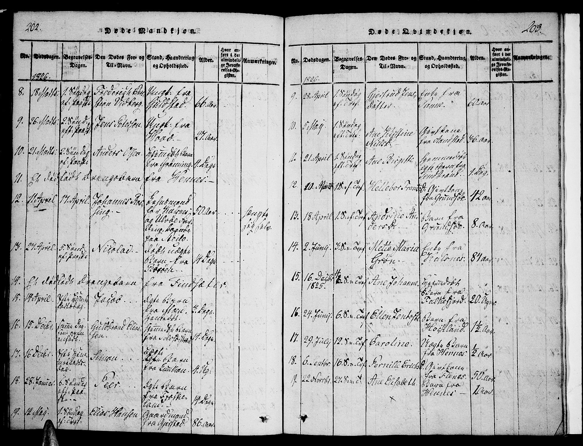 Ministerialprotokoller, klokkerbøker og fødselsregistre - Nordland, AV/SAT-A-1459/888/L1237: Parish register (official) no. 888A05 /1, 1820-1836, p. 202-203