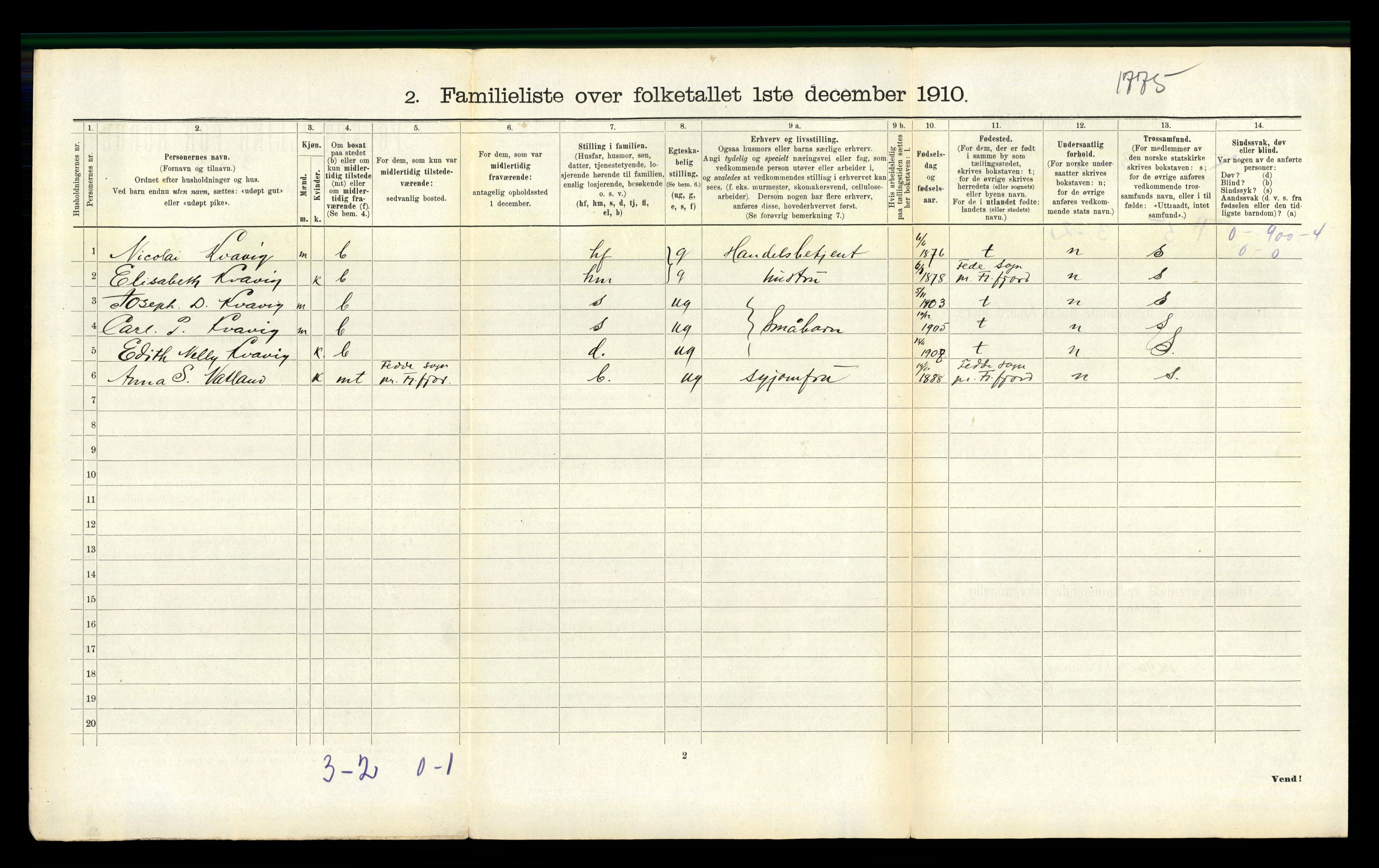 RA, 1910 census for Flekkefjord, 1910, p. 1111