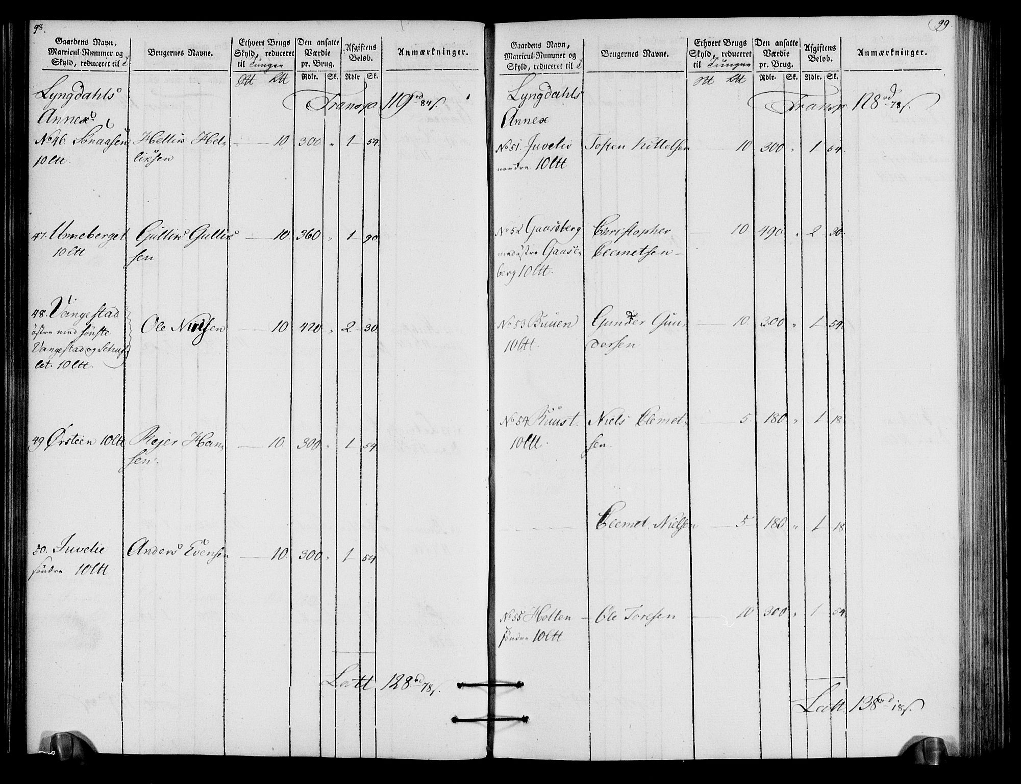 Rentekammeret inntil 1814, Realistisk ordnet avdeling, AV/RA-EA-4070/N/Ne/Nea/L0057a: Numedal og Sandsvær fogderi. Oppebørselsregister for fogderiets landdistrikter, 1803-1804, p. 53