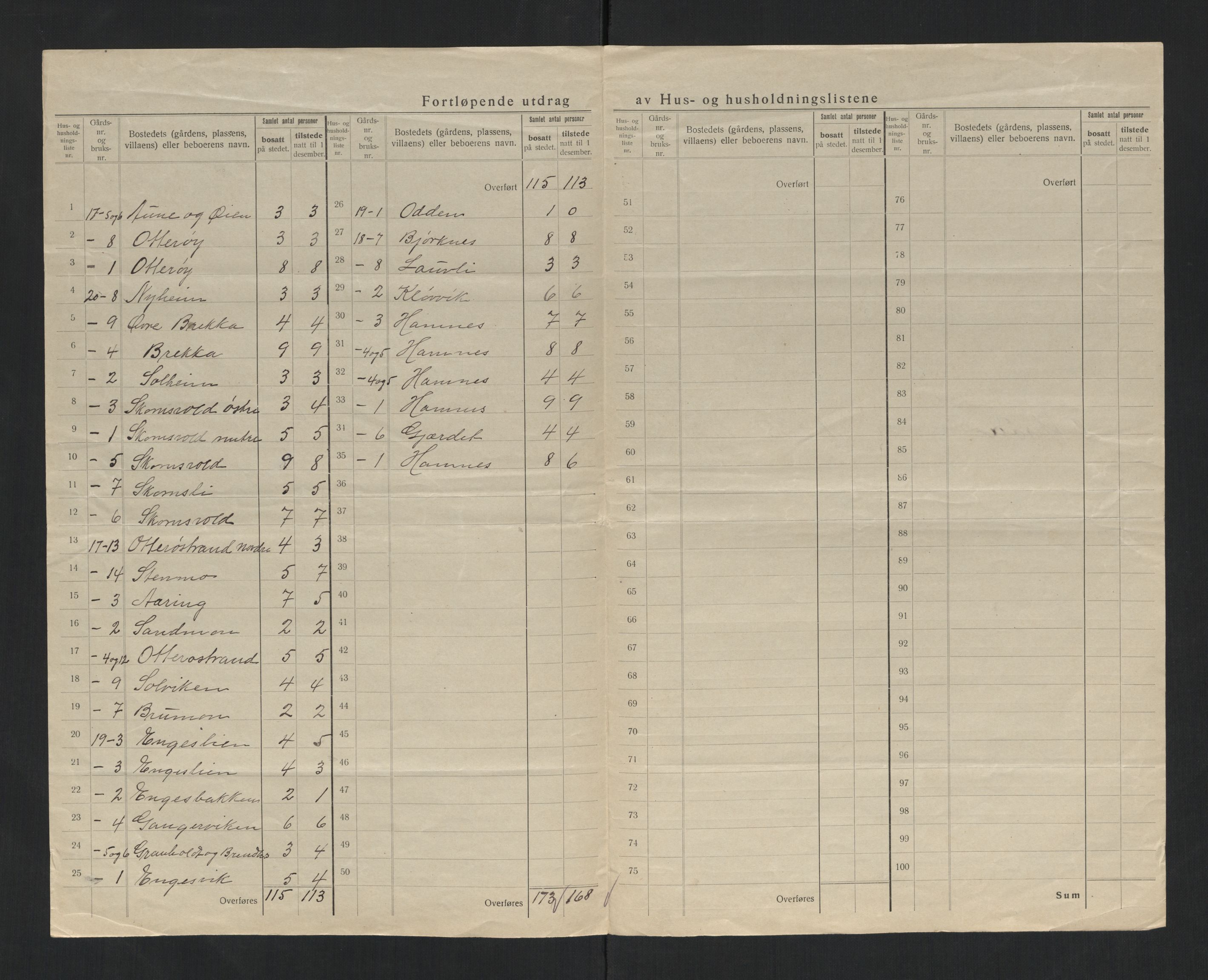 SAT, 1920 census for Otterøy, 1920, p. 25