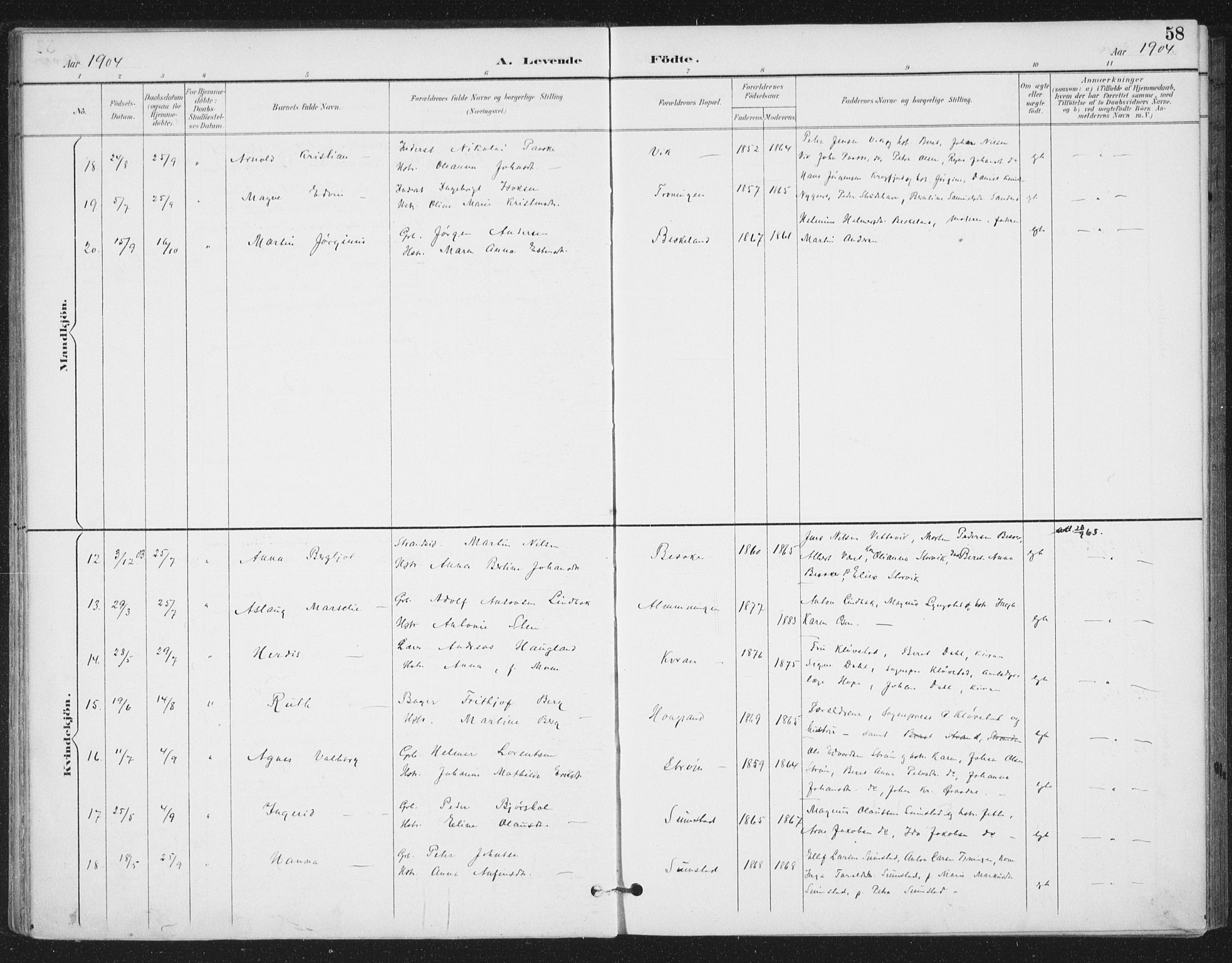 Ministerialprotokoller, klokkerbøker og fødselsregistre - Sør-Trøndelag, AV/SAT-A-1456/657/L0708: Parish register (official) no. 657A09, 1894-1904, p. 58