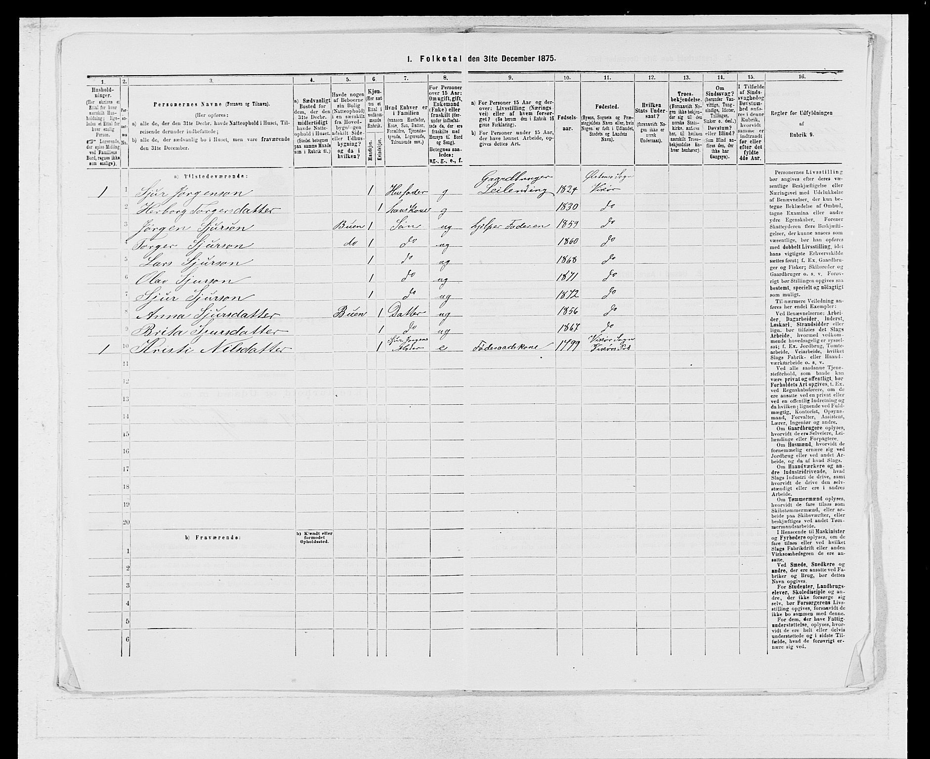 SAB, 1875 census for 1238P Vikør, 1875, p. 681