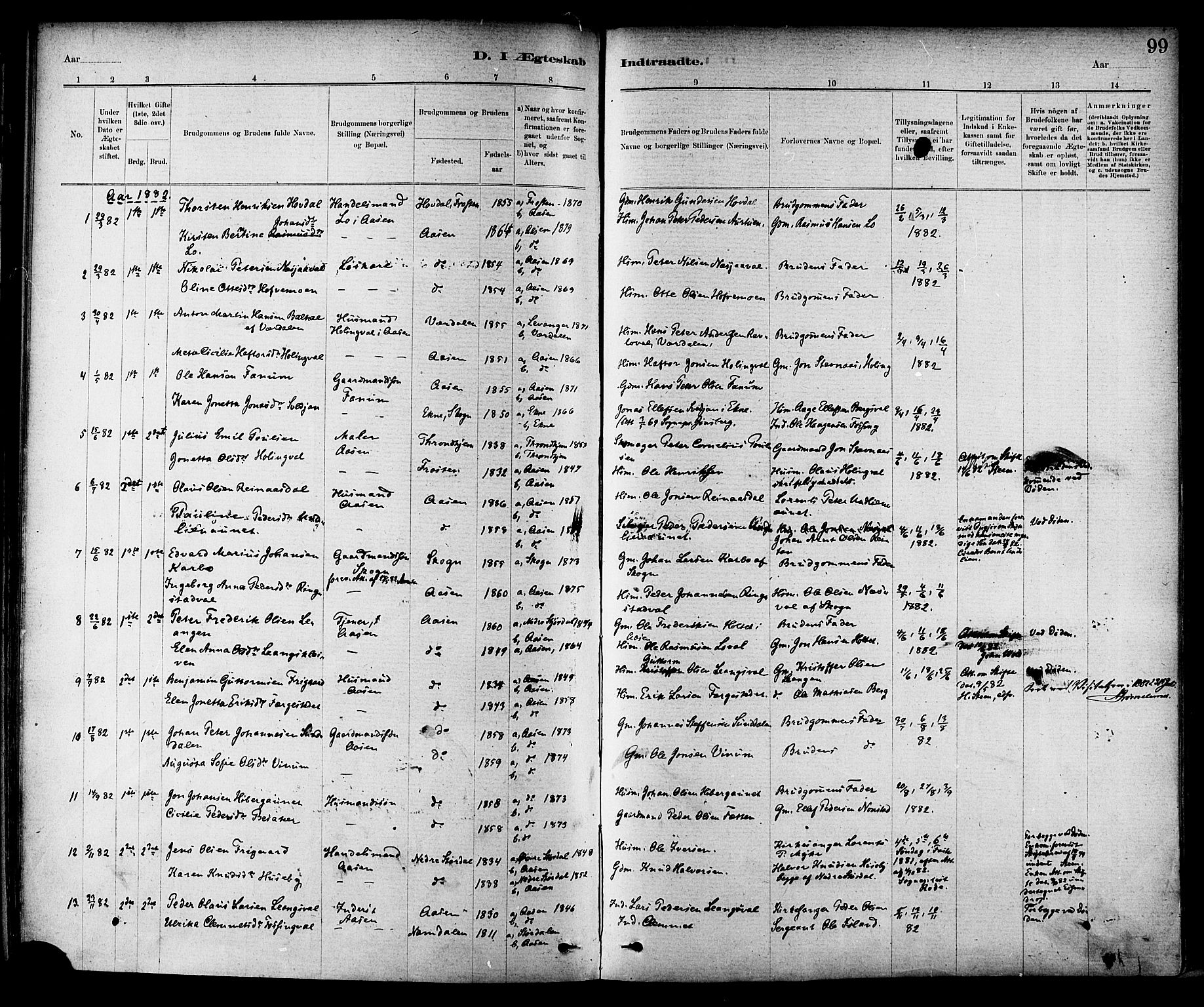Ministerialprotokoller, klokkerbøker og fødselsregistre - Nord-Trøndelag, SAT/A-1458/714/L0130: Parish register (official) no. 714A01, 1878-1895, p. 99
