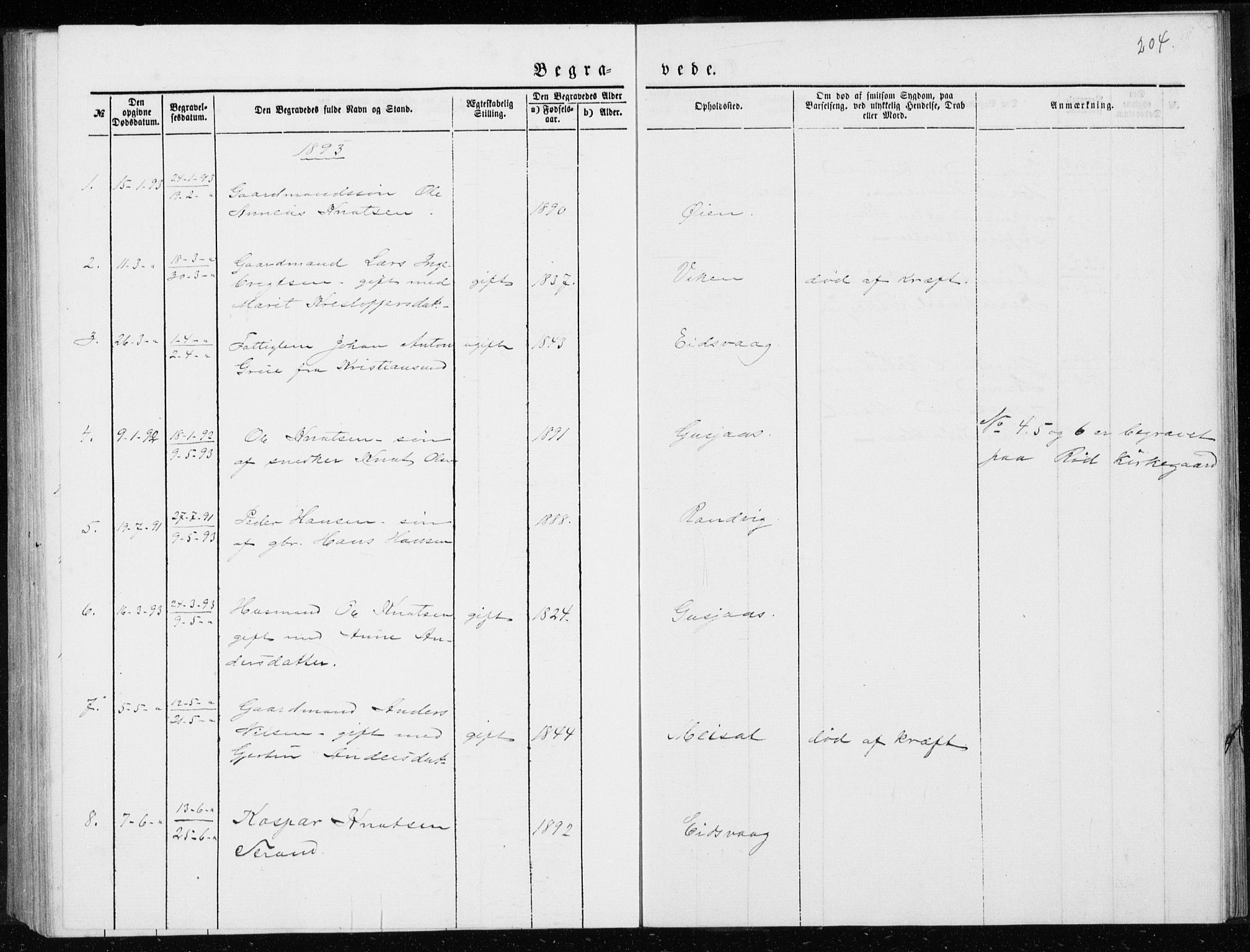 Ministerialprotokoller, klokkerbøker og fødselsregistre - Møre og Romsdal, SAT/A-1454/551/L0631: Parish register (copy) no. 551C03, 1886-1894, p. 204