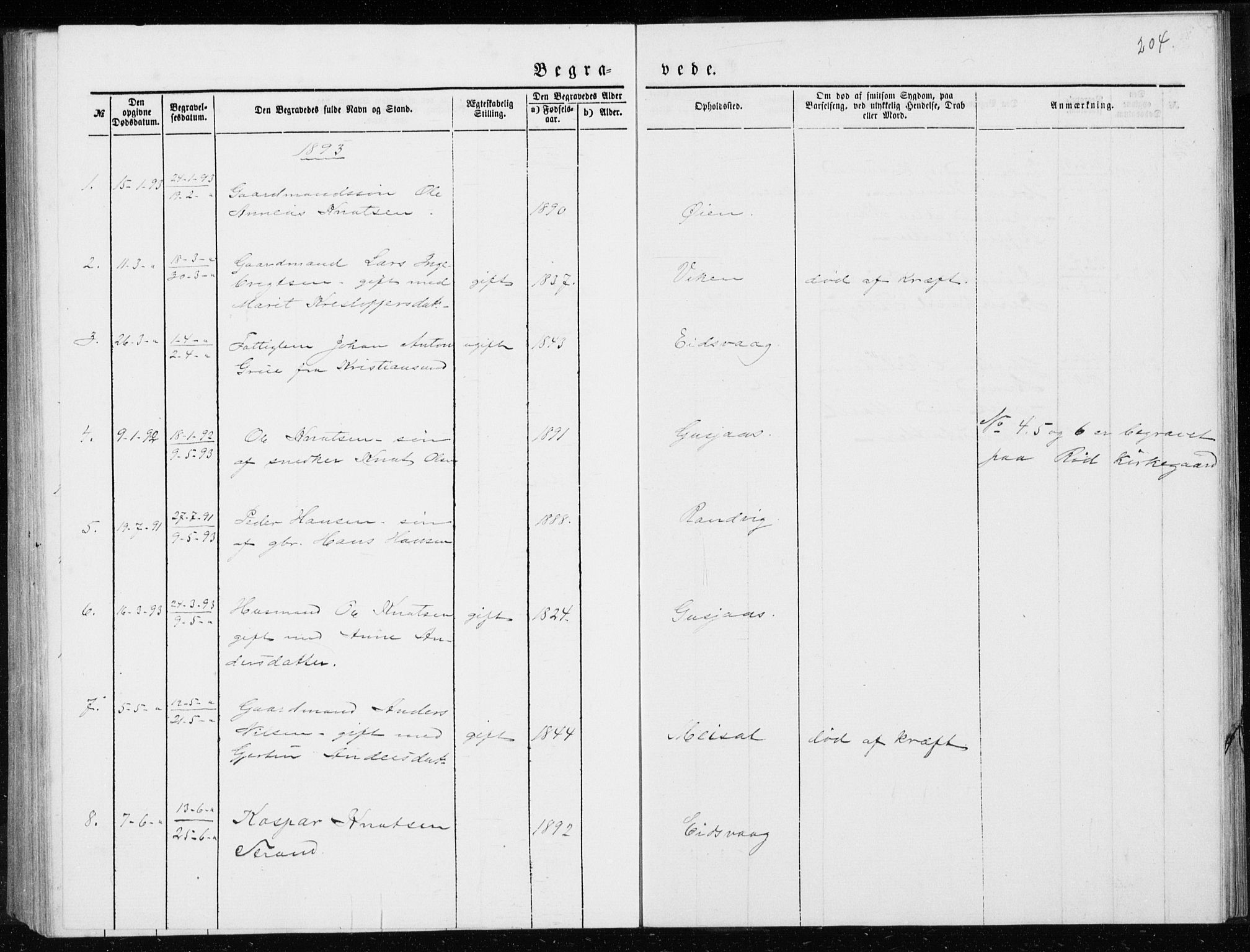 Ministerialprotokoller, klokkerbøker og fødselsregistre - Møre og Romsdal, AV/SAT-A-1454/551/L0631: Parish register (copy) no. 551C03, 1886-1894, p. 204