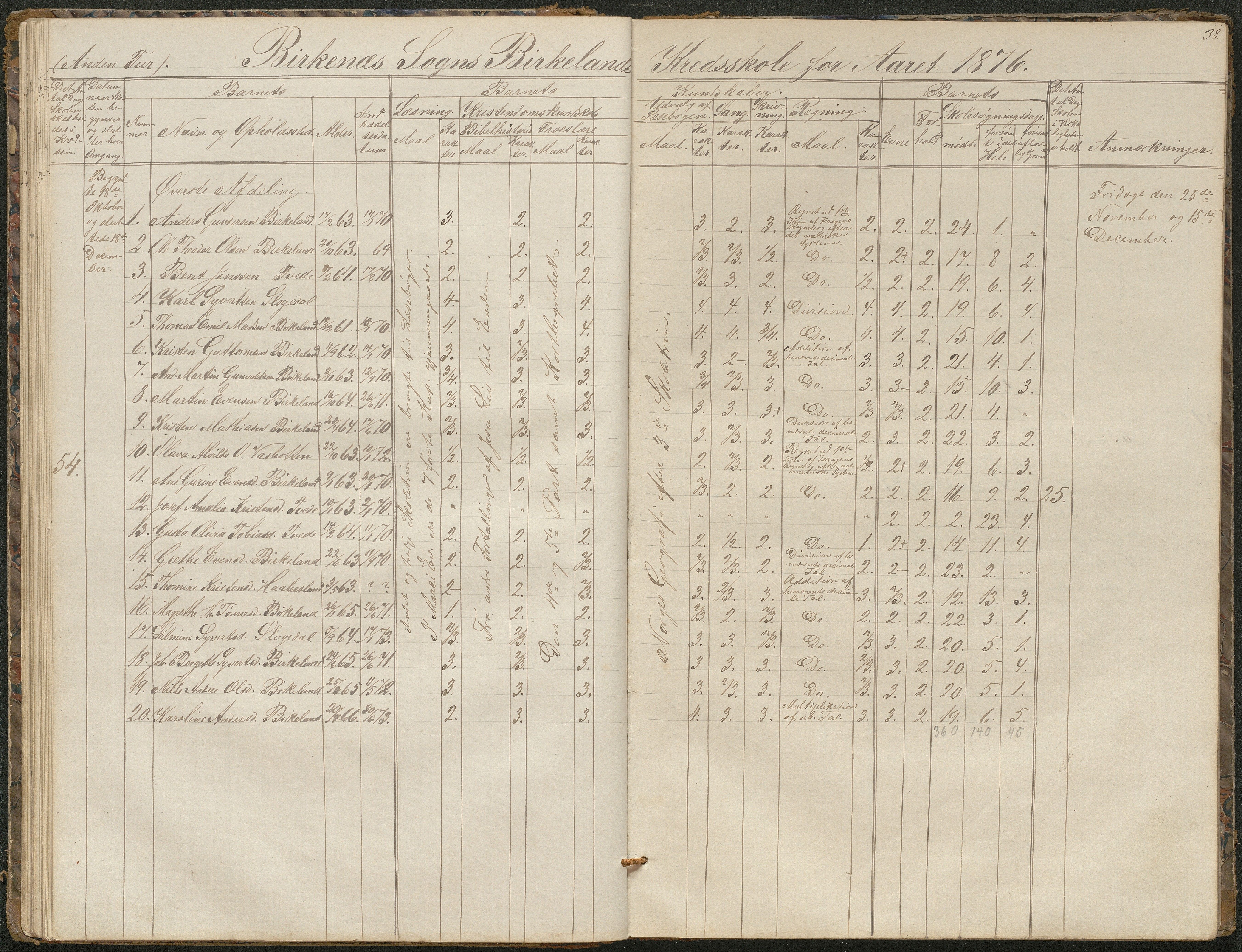 Birkenes kommune, Birkenes krets/Birkeland folkeskole frem til 1991, AAKS/KA0928-550a_91/F02/L0001: Skoleprotokoll, 1862-1896, p. 38