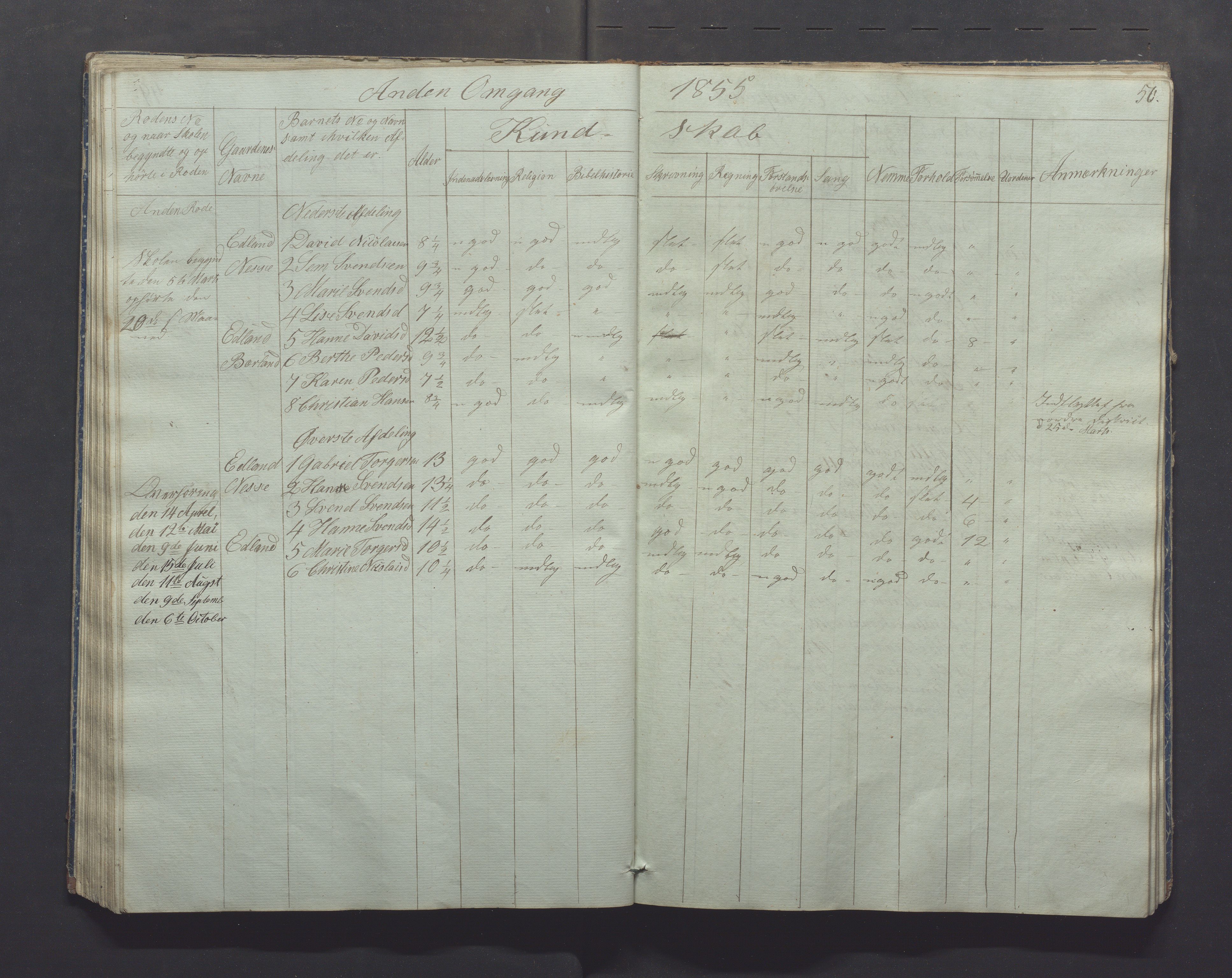 Gjesdal kommune - Skolestyret, IKAR/K-101388/H/L0001: Skoleprotokoll, 1847-1861, p. 50