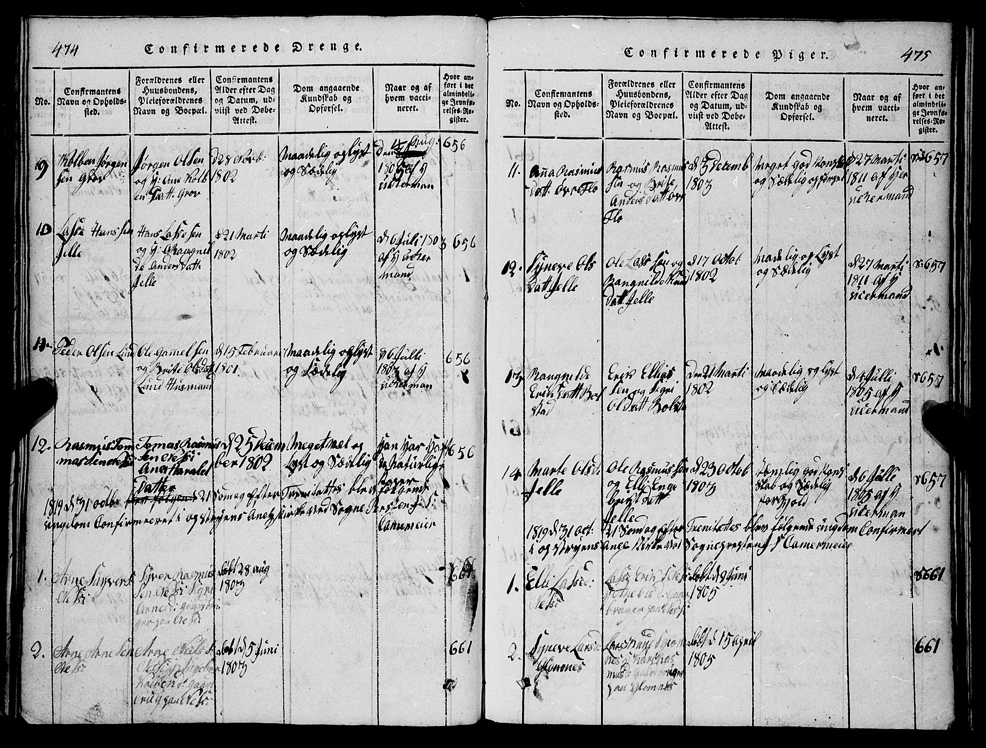 Stryn Sokneprestembete, AV/SAB-A-82501: Parish register (copy) no. C 1, 1801-1845, p. 474-475