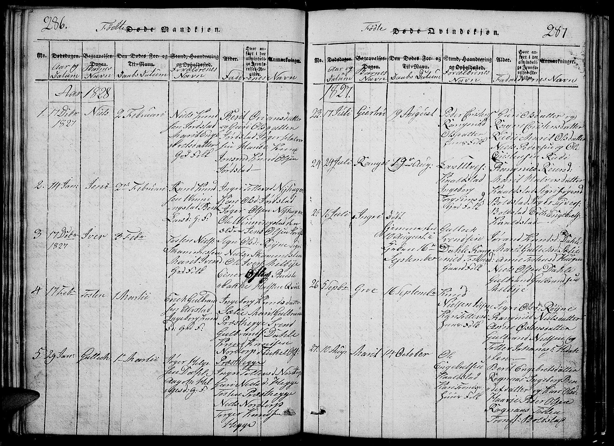 Slidre prestekontor, SAH/PREST-134/H/Ha/Hab/L0002: Parish register (copy) no. 2, 1814-1839, p. 286-287
