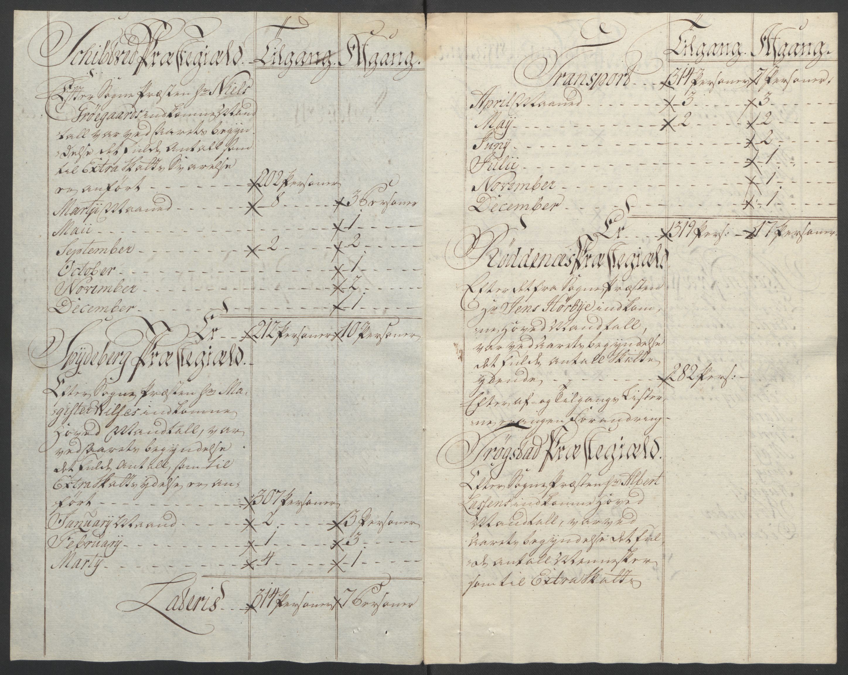 Rentekammeret inntil 1814, Reviderte regnskaper, Fogderegnskap, AV/RA-EA-4092/R07/L0413: Ekstraskatten Rakkestad, Heggen og Frøland, 1762-1772, p. 494