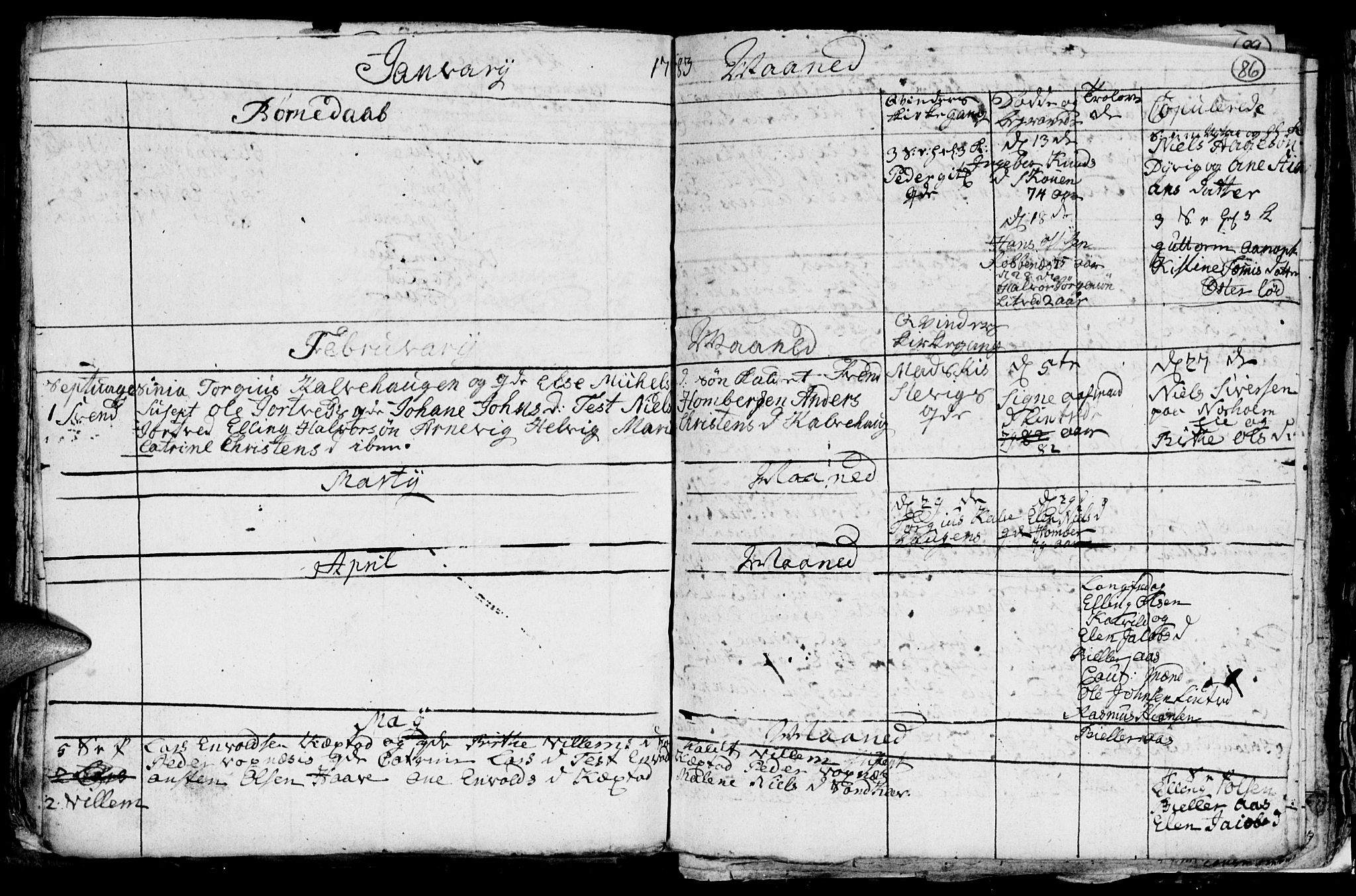 Hommedal sokneprestkontor, AV/SAK-1111-0023/F/Fb/Fba/L0001: Parish register (copy) no. B 1, 1758-1791, p. 86