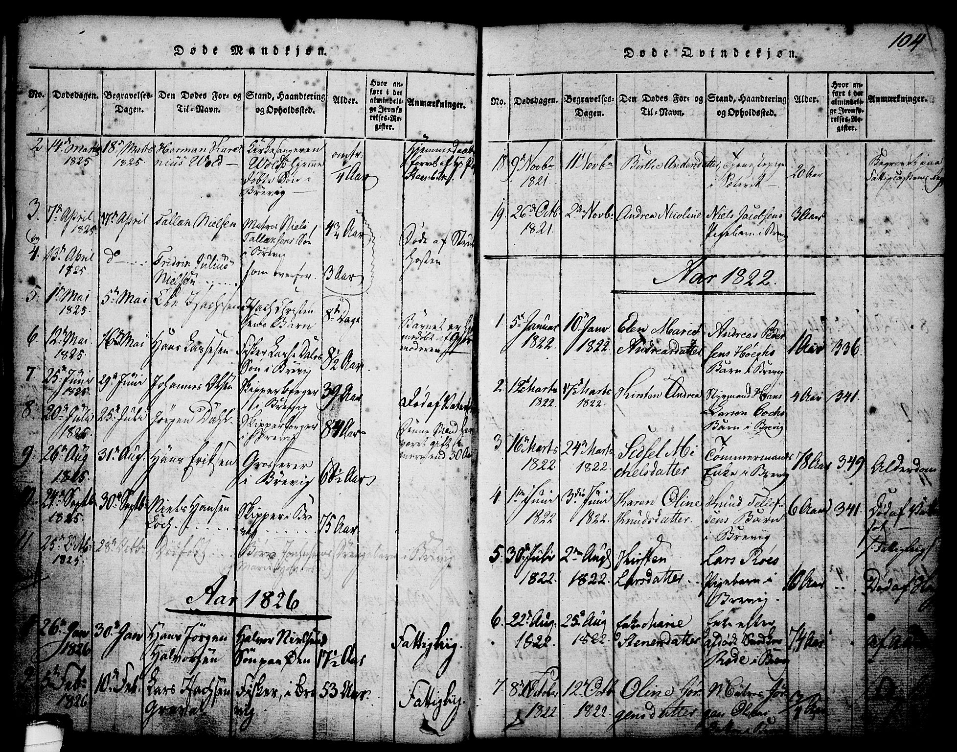 Brevik kirkebøker, SAKO/A-255/G/Ga/L0001: Parish register (copy) no. 1, 1814-1845, p. 104