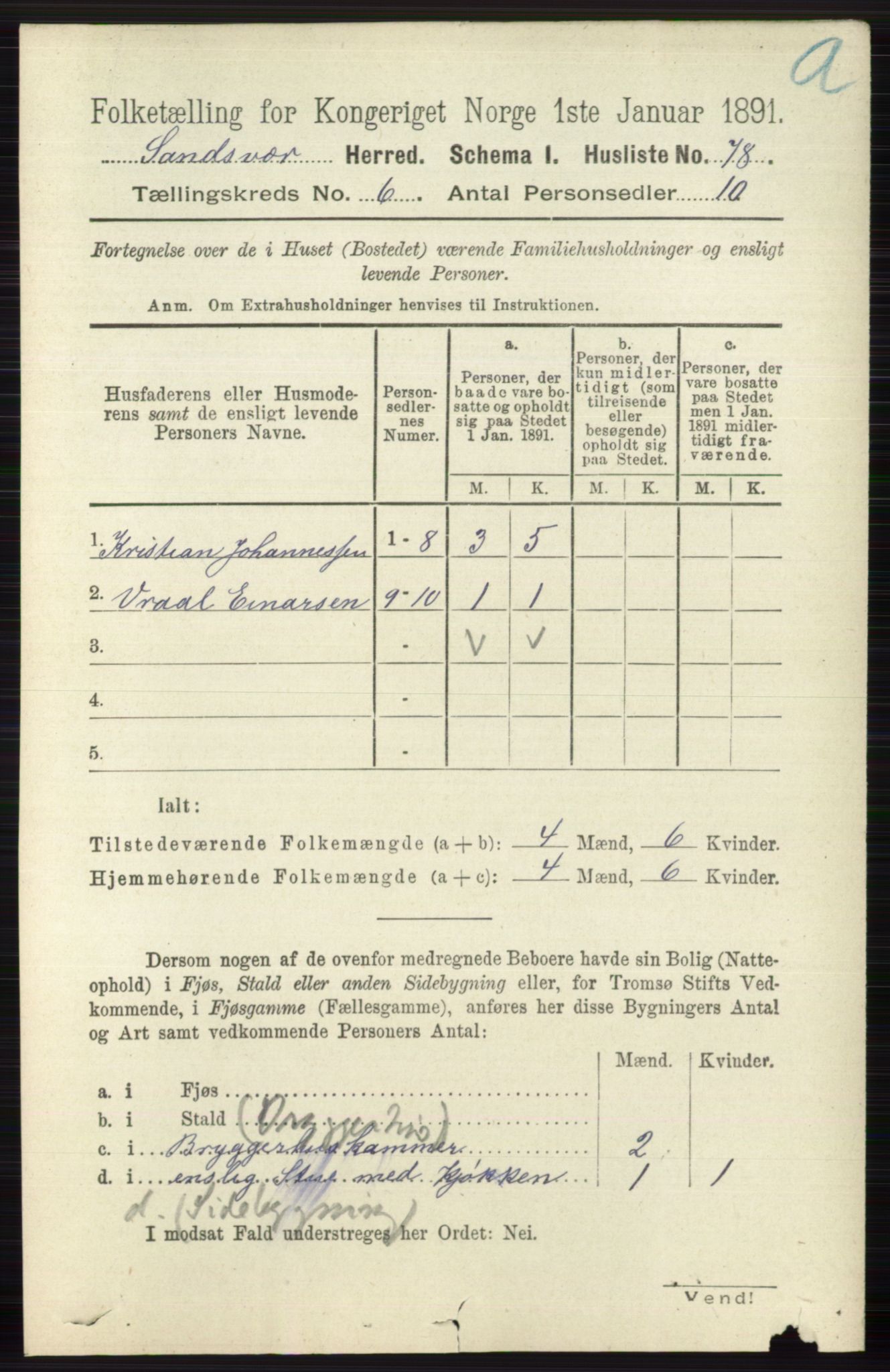 RA, 1891 census for 0629 Sandsvær, 1891, p. 3381