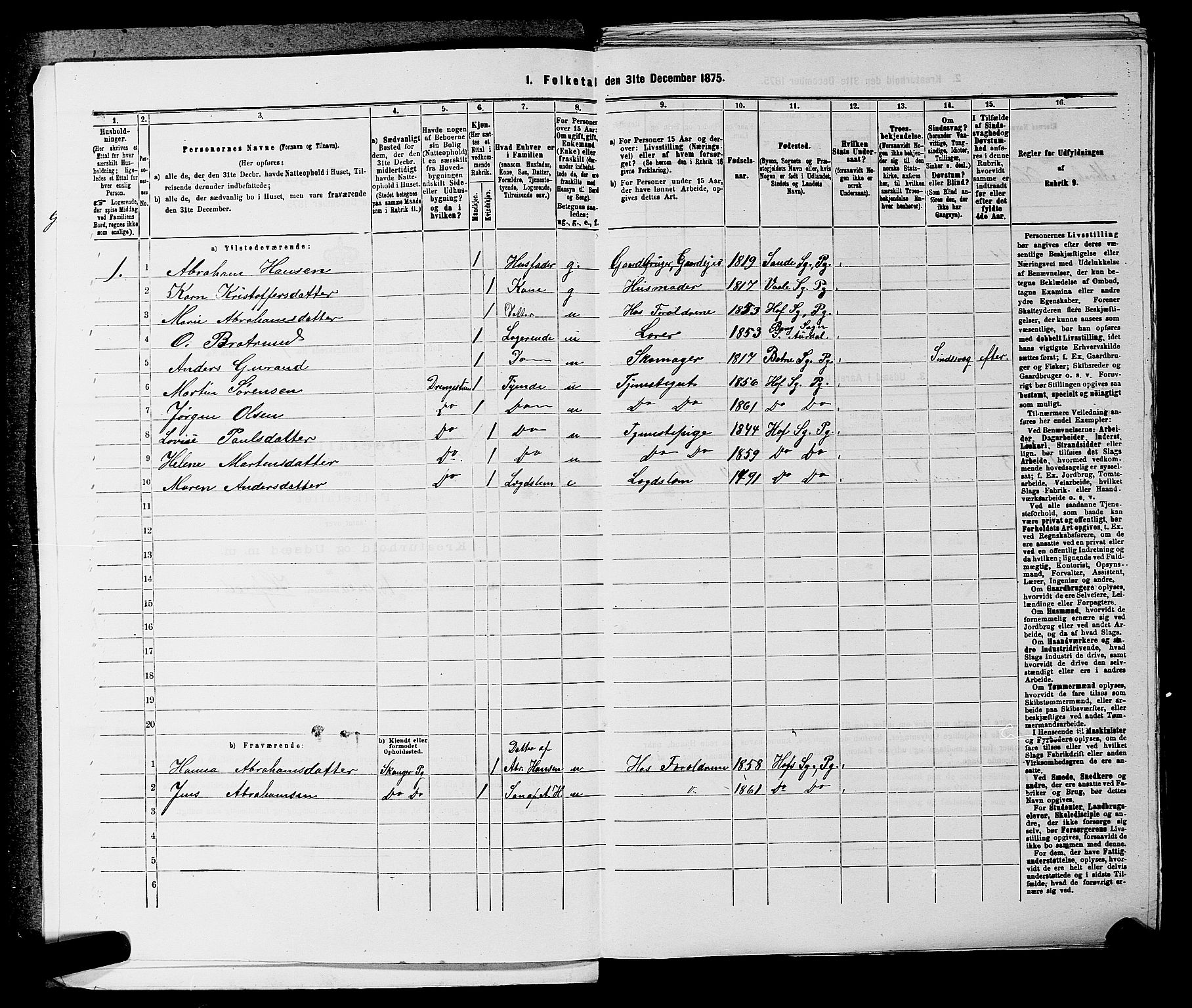 SAKO, 1875 census for 0714P Hof, 1875, p. 48