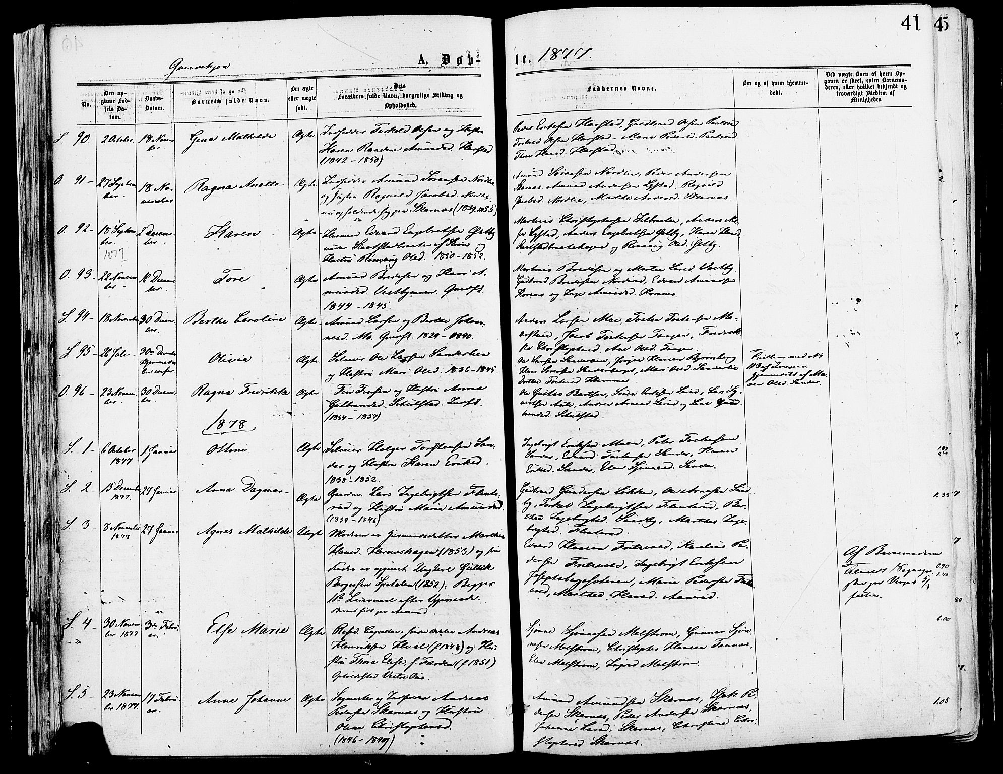 Sør-Odal prestekontor, AV/SAH-PREST-030/H/Ha/Haa/L0005: Parish register (official) no. 5, 1876-1885, p. 41