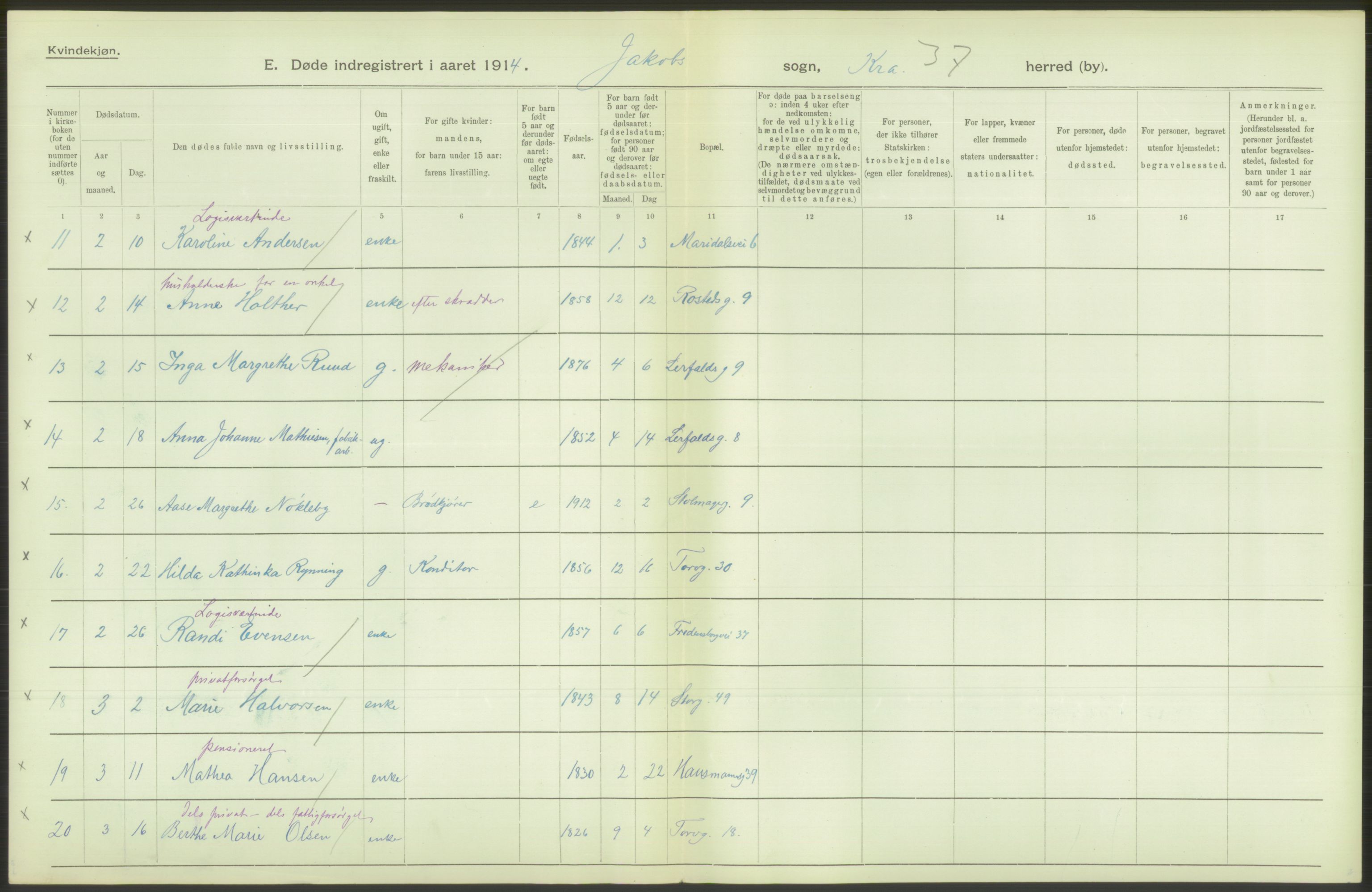 Statistisk sentralbyrå, Sosiodemografiske emner, Befolkning, AV/RA-S-2228/D/Df/Dfb/Dfbd/L0008: Kristiania: Døde, 1914, p. 582