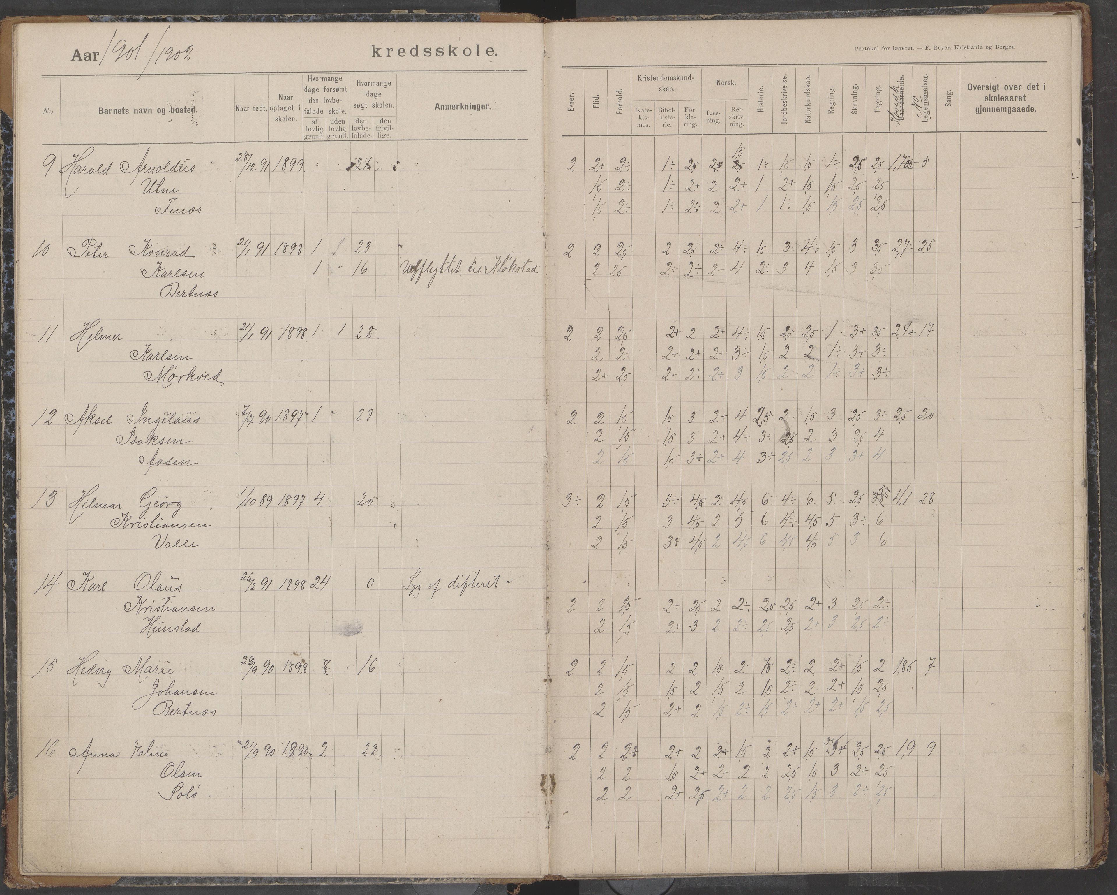 Bodin kommune. Støver skolekrets, AIN/K-18431.510.07/F/Fa/L0003: Skoleprotokoll, 1900-1909