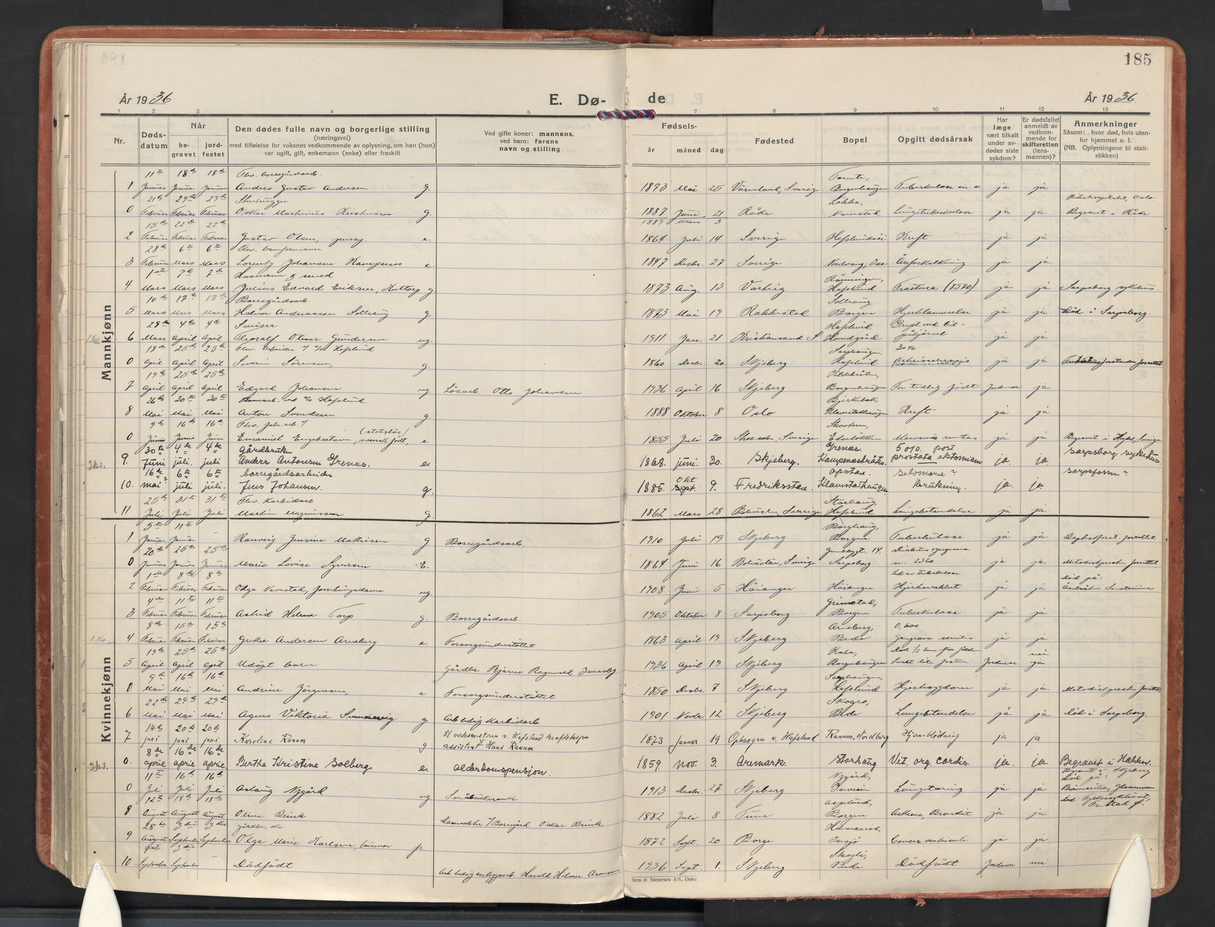 Skjeberg prestekontor Kirkebøker, AV/SAO-A-10923/F/Fd/L0002: Parish register (official) no. IV 2, 1926-1936, p. 185