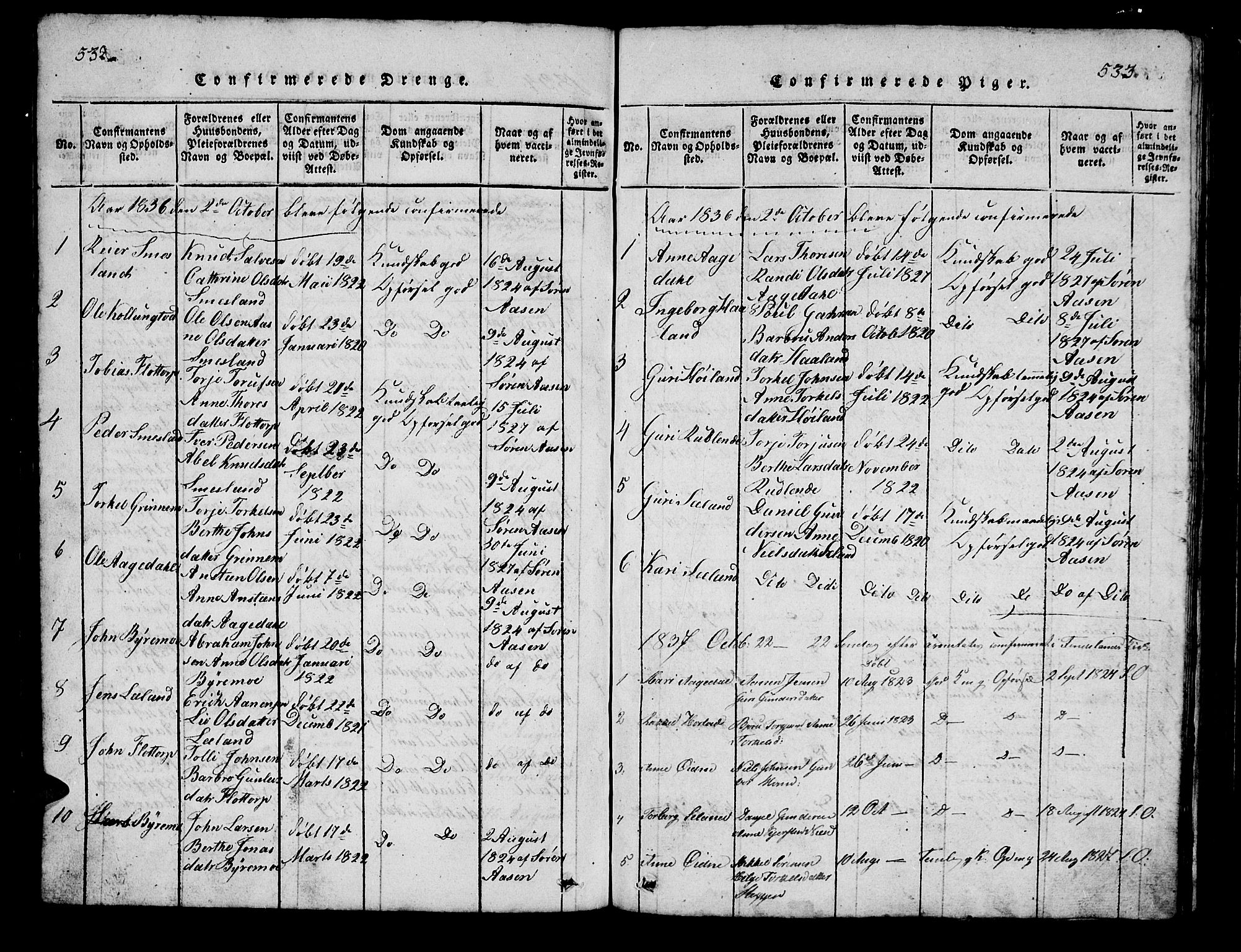 Bjelland sokneprestkontor, AV/SAK-1111-0005/F/Fb/Fbc/L0001: Parish register (copy) no. B 1, 1815-1870, p. 532-533