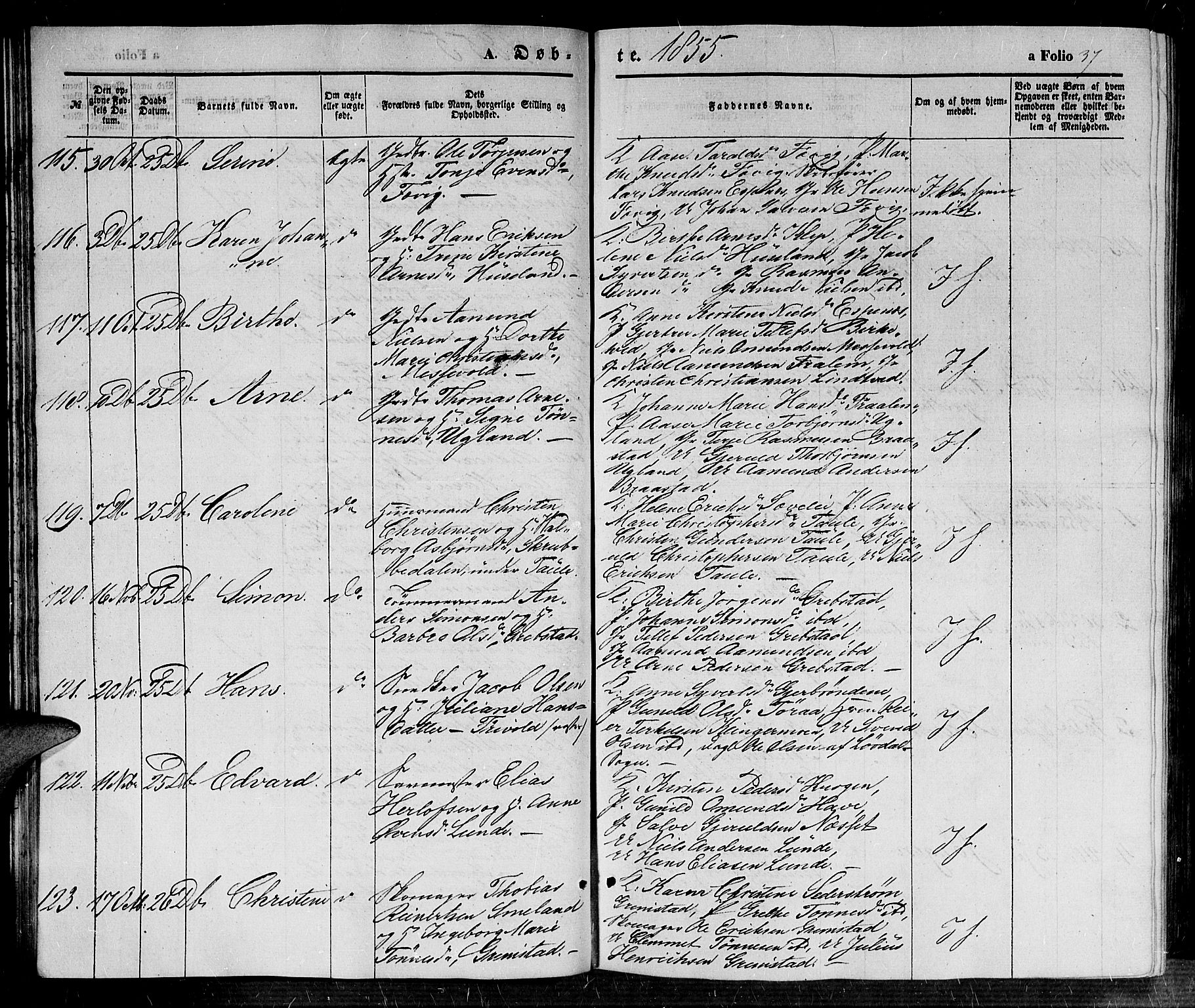 Fjære sokneprestkontor, SAK/1111-0011/F/Fb/L0008: Parish register (copy) no. B 8, 1854-1867, p. 37