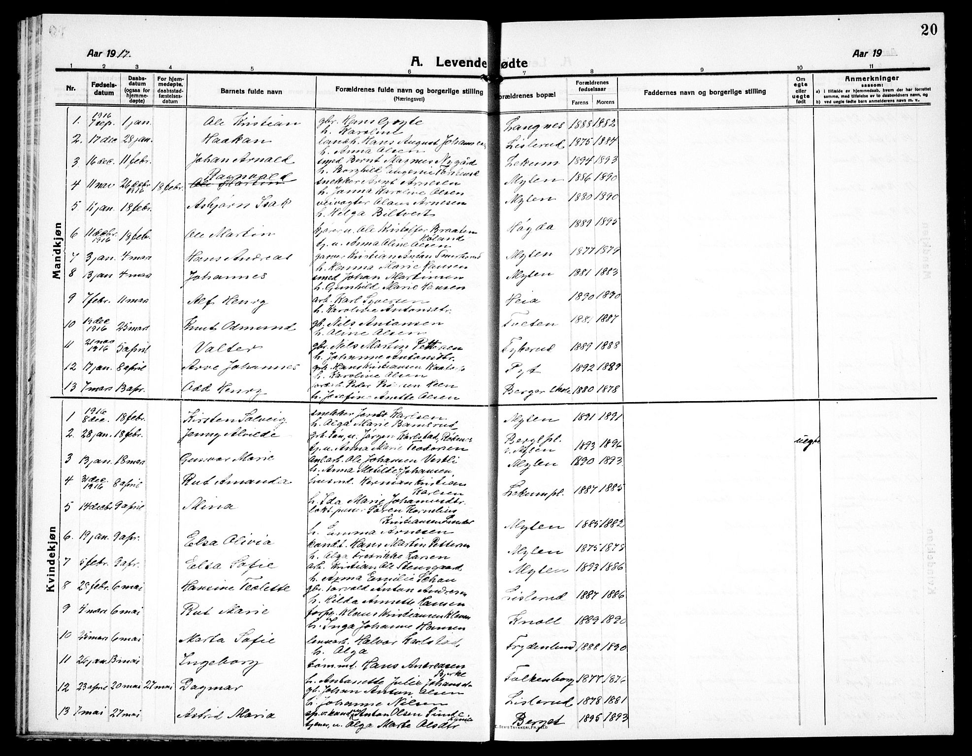 Eidsberg prestekontor Kirkebøker, SAO/A-10905/G/Ga/L0003: Parish register (copy) no. I 3, 1913-1937, p. 20