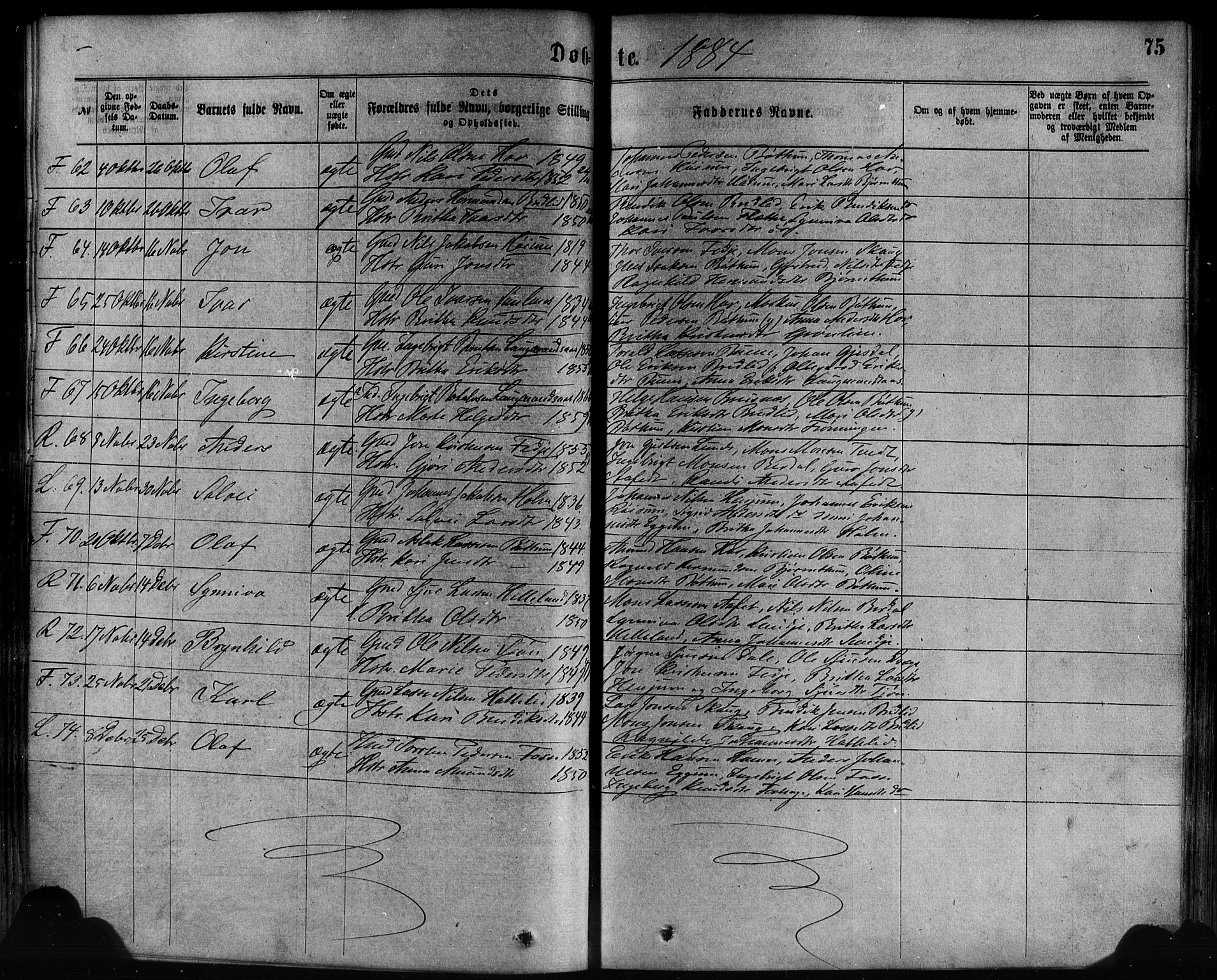 Leikanger sokneprestembete, SAB/A-81001: Parish register (official) no. A 9, 1869-1888, p. 75