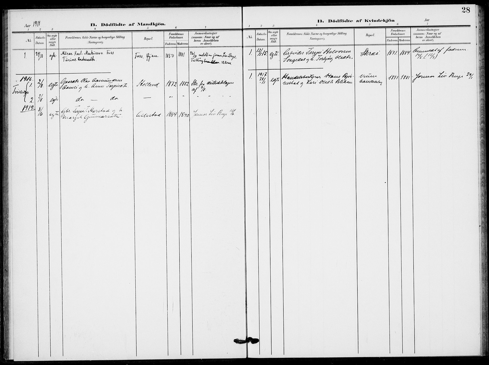 Fyresdal kirkebøker, SAKO/A-263/F/Fb/L0004: Parish register (official) no. II 4, 1903-1920, p. 28