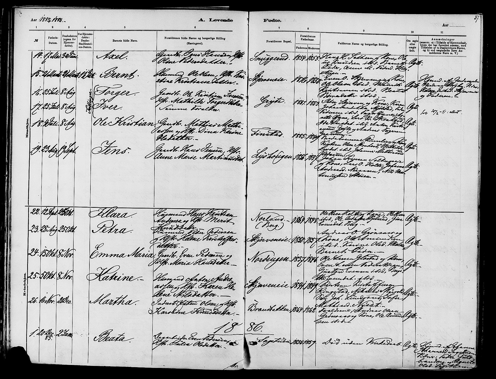 Vardal prestekontor, SAH/PREST-100/H/Ha/Haa/L0010: Parish register (official) no. 10, 1878-1893, p. 37