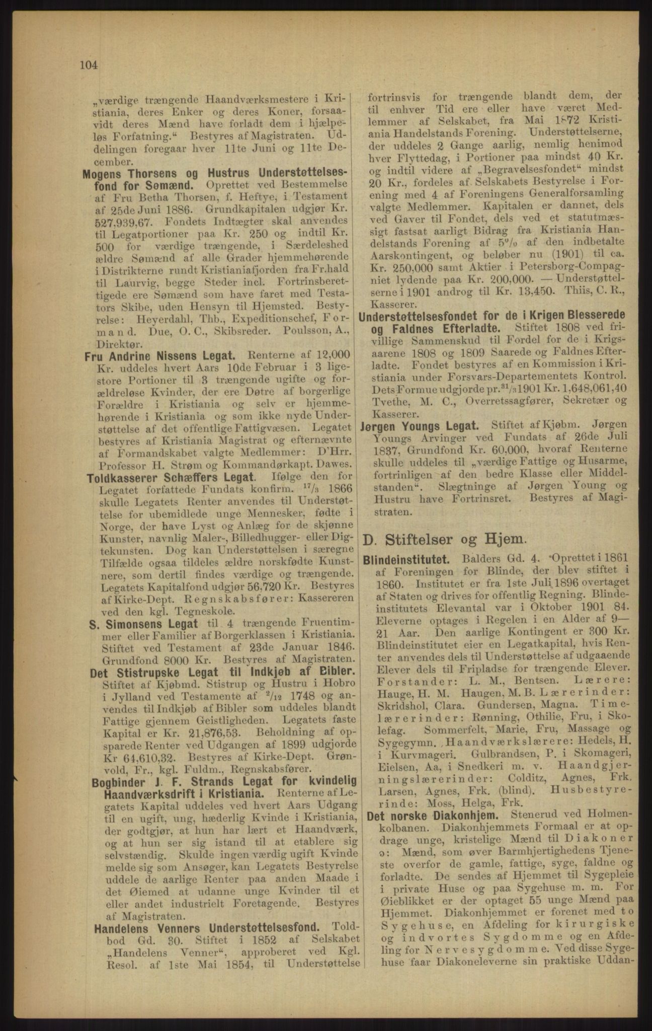 Kristiania/Oslo adressebok, PUBL/-, 1902, p. 104