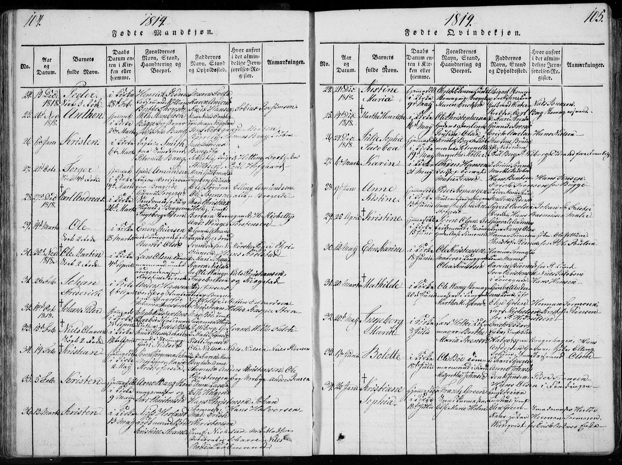 Bragernes kirkebøker, SAKO/A-6/F/Fa/L0007: Parish register (official) no. I 7, 1815-1829, p. 104-105