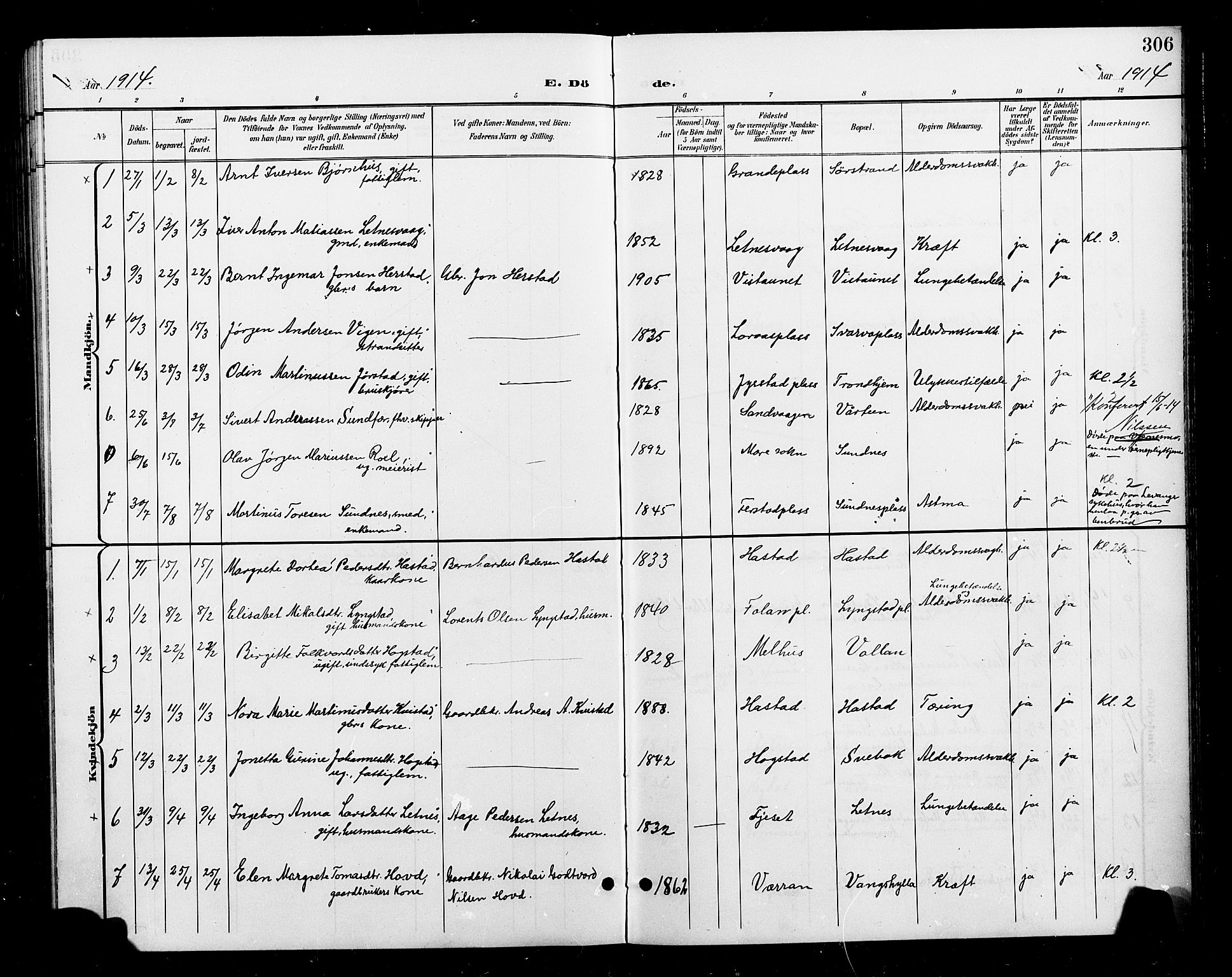 Ministerialprotokoller, klokkerbøker og fødselsregistre - Nord-Trøndelag, SAT/A-1458/730/L0302: Parish register (copy) no. 730C05, 1898-1924, p. 306