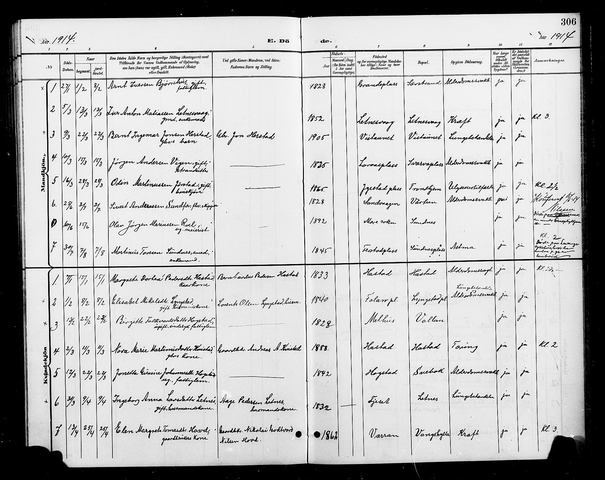 Ministerialprotokoller, klokkerbøker og fødselsregistre - Nord-Trøndelag, AV/SAT-A-1458/730/L0302: Parish register (copy) no. 730C05, 1898-1924, p. 306