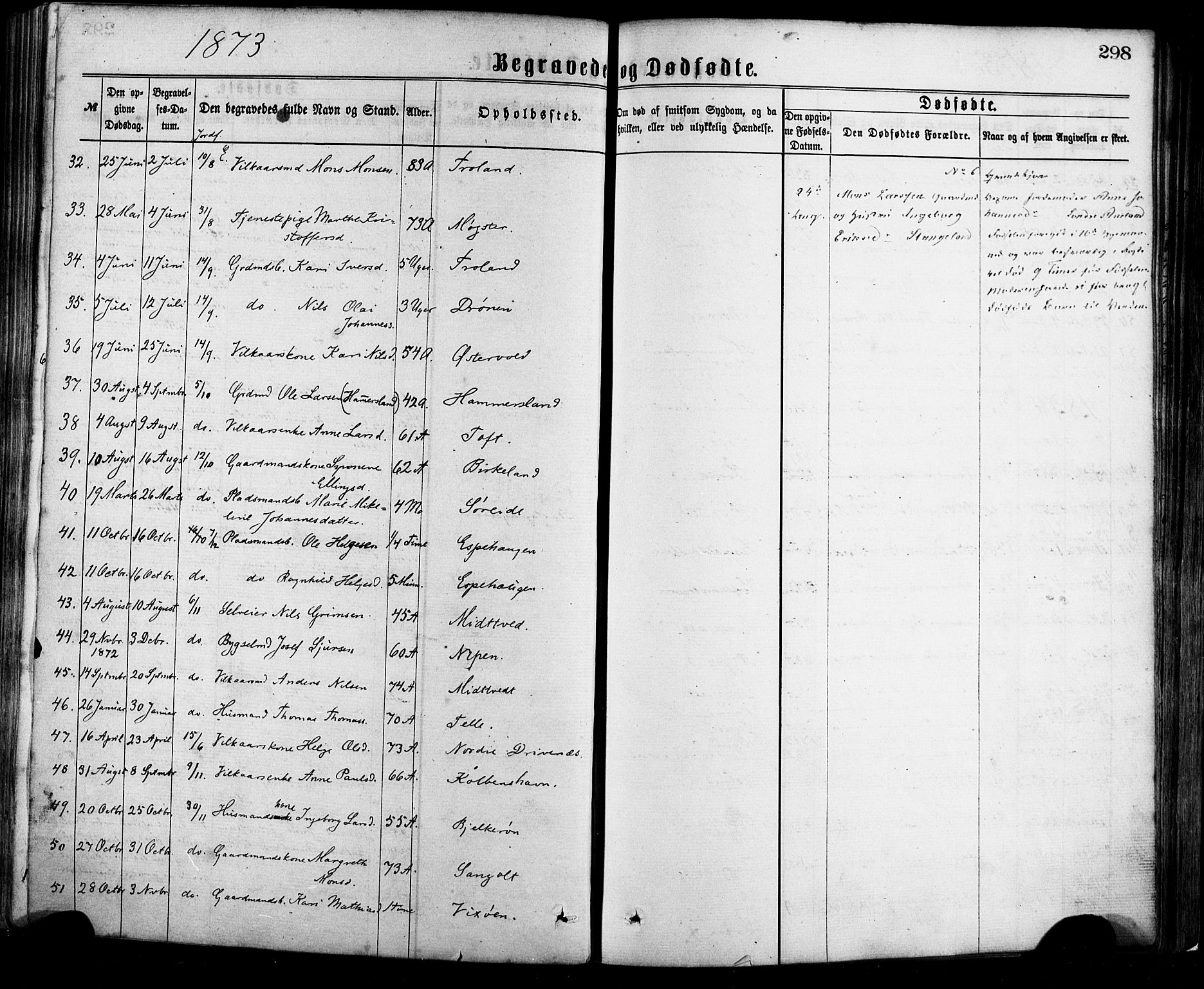 Sund sokneprestembete, AV/SAB-A-99930: Parish register (official) no. A 15, 1867-1881, p. 298