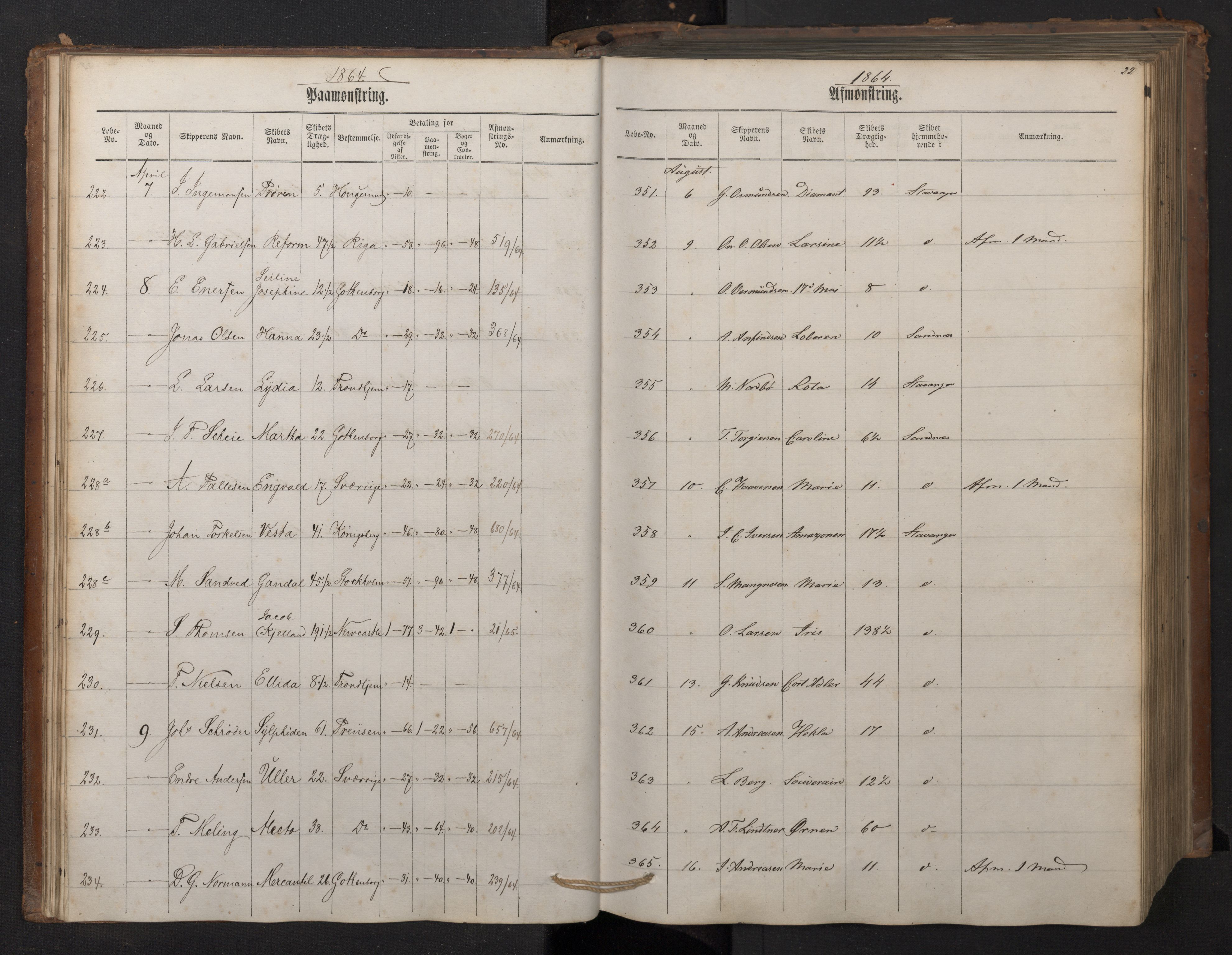 Stavanger sjømannskontor, AV/SAST-A-102006/G/Ga/L0001: Mønstringsjournal, 1863-1870, p. 26
