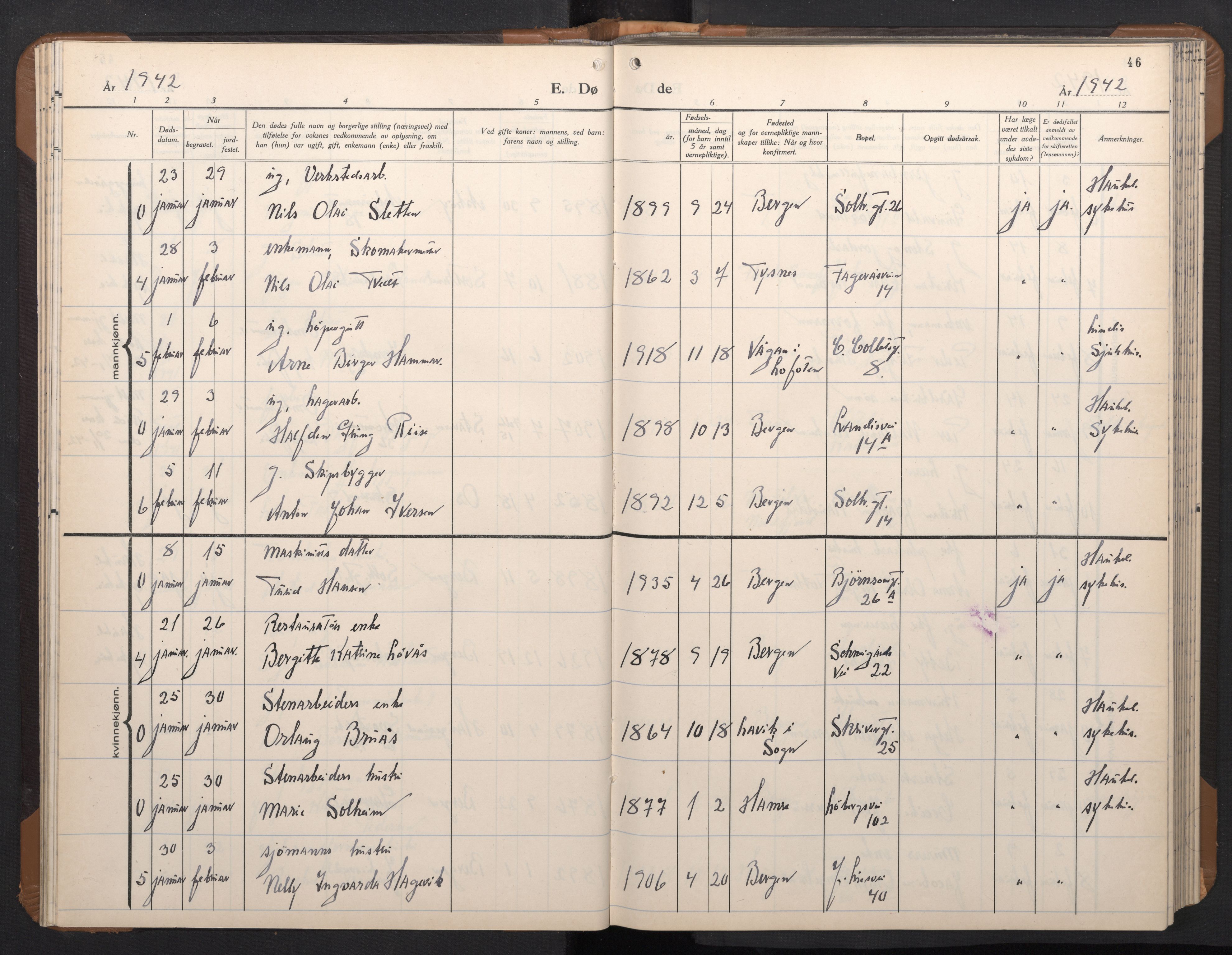 Årstad Sokneprestembete, AV/SAB-A-79301/H/Hab/L0026: Parish register (copy) no. D 3, 1940-1950, p. 45b-46a