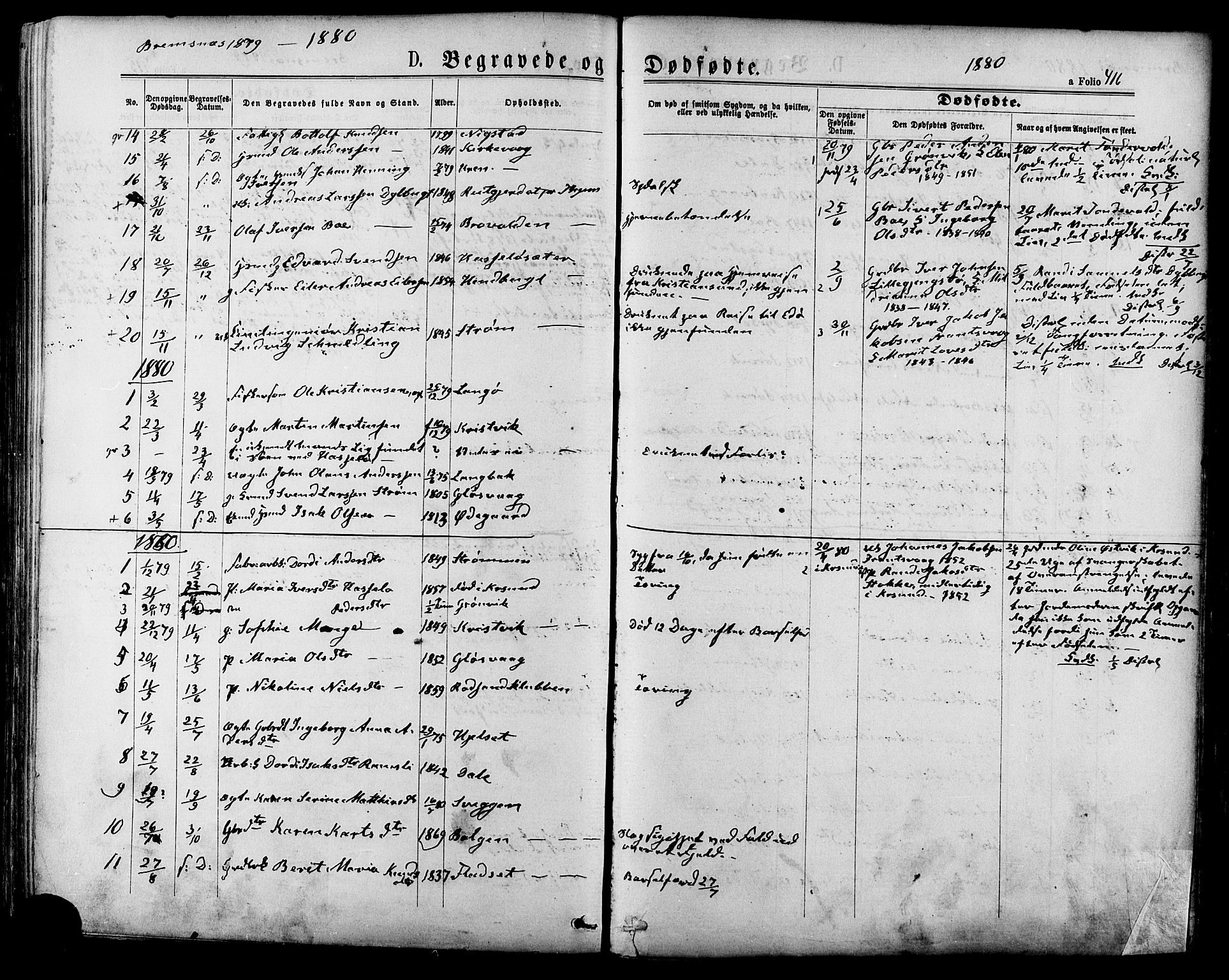 Ministerialprotokoller, klokkerbøker og fødselsregistre - Møre og Romsdal, SAT/A-1454/568/L0806: Parish register (official) no. 568A12 /3, 1878-1884, p. 416