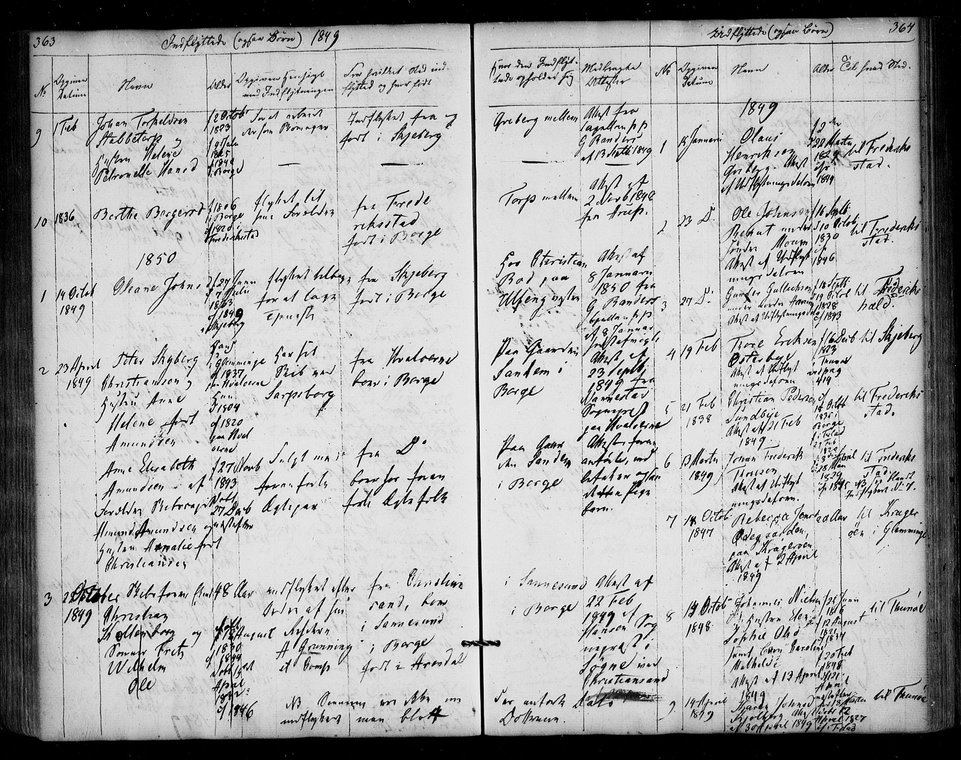 Borge prestekontor Kirkebøker, AV/SAO-A-10903/F/Fa/L0005: Parish register (official) no. I 5, 1848-1860, p. 363-364