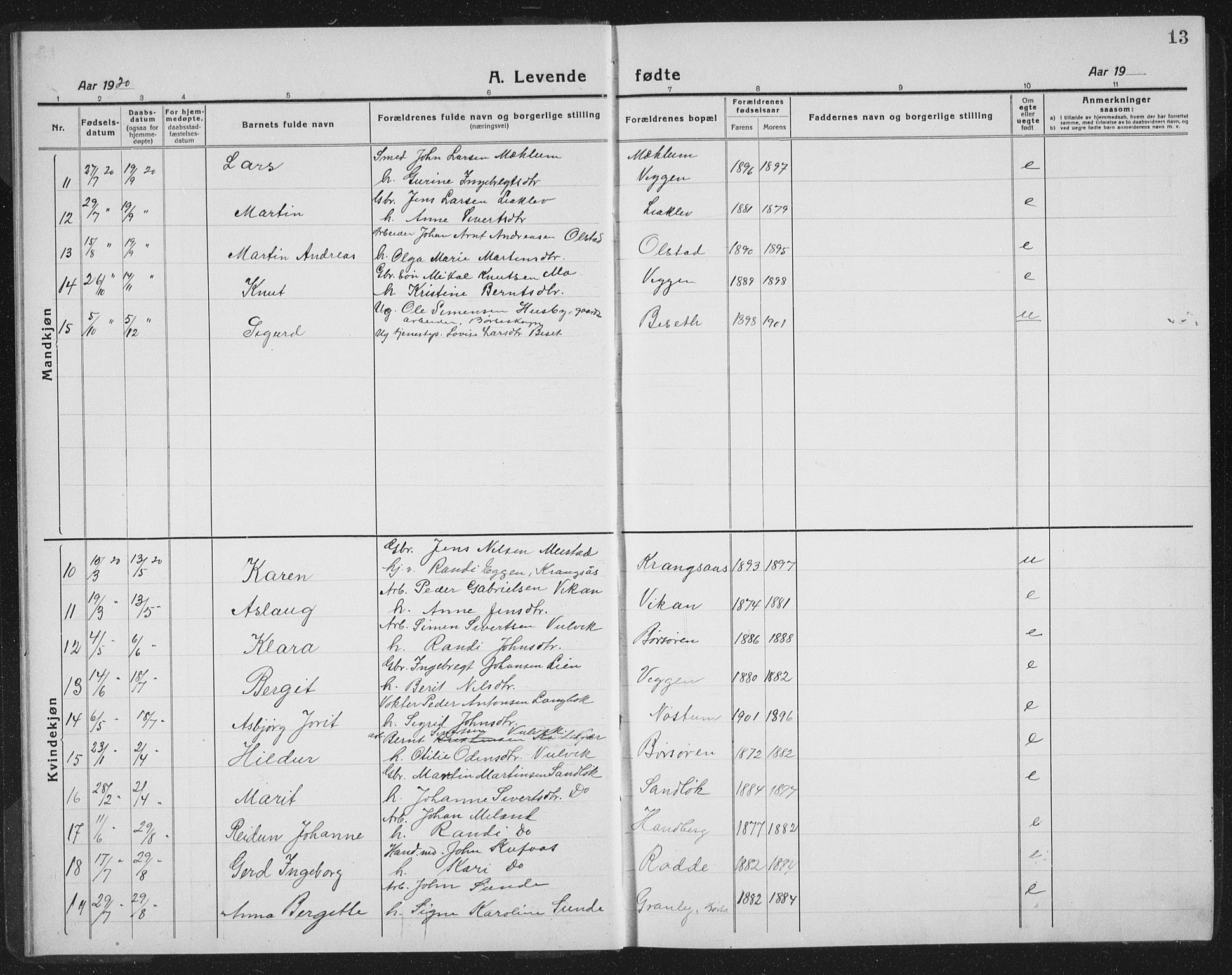 Ministerialprotokoller, klokkerbøker og fødselsregistre - Sør-Trøndelag, SAT/A-1456/665/L0778: Parish register (copy) no. 665C03, 1916-1938, p. 13