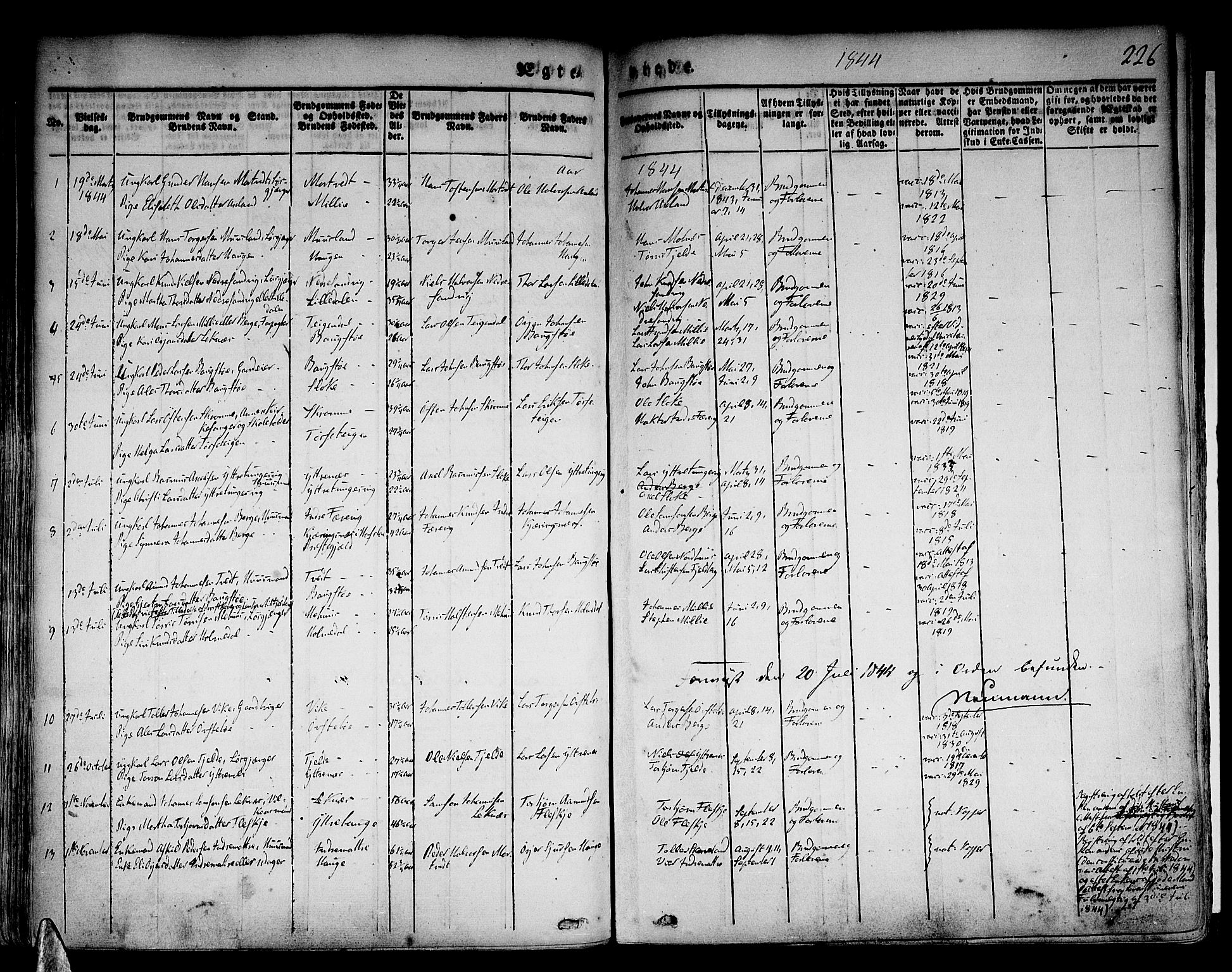 Skånevik sokneprestembete, SAB/A-77801/H/Haa: Parish register (official) no. A 4, 1828-1848, p. 226