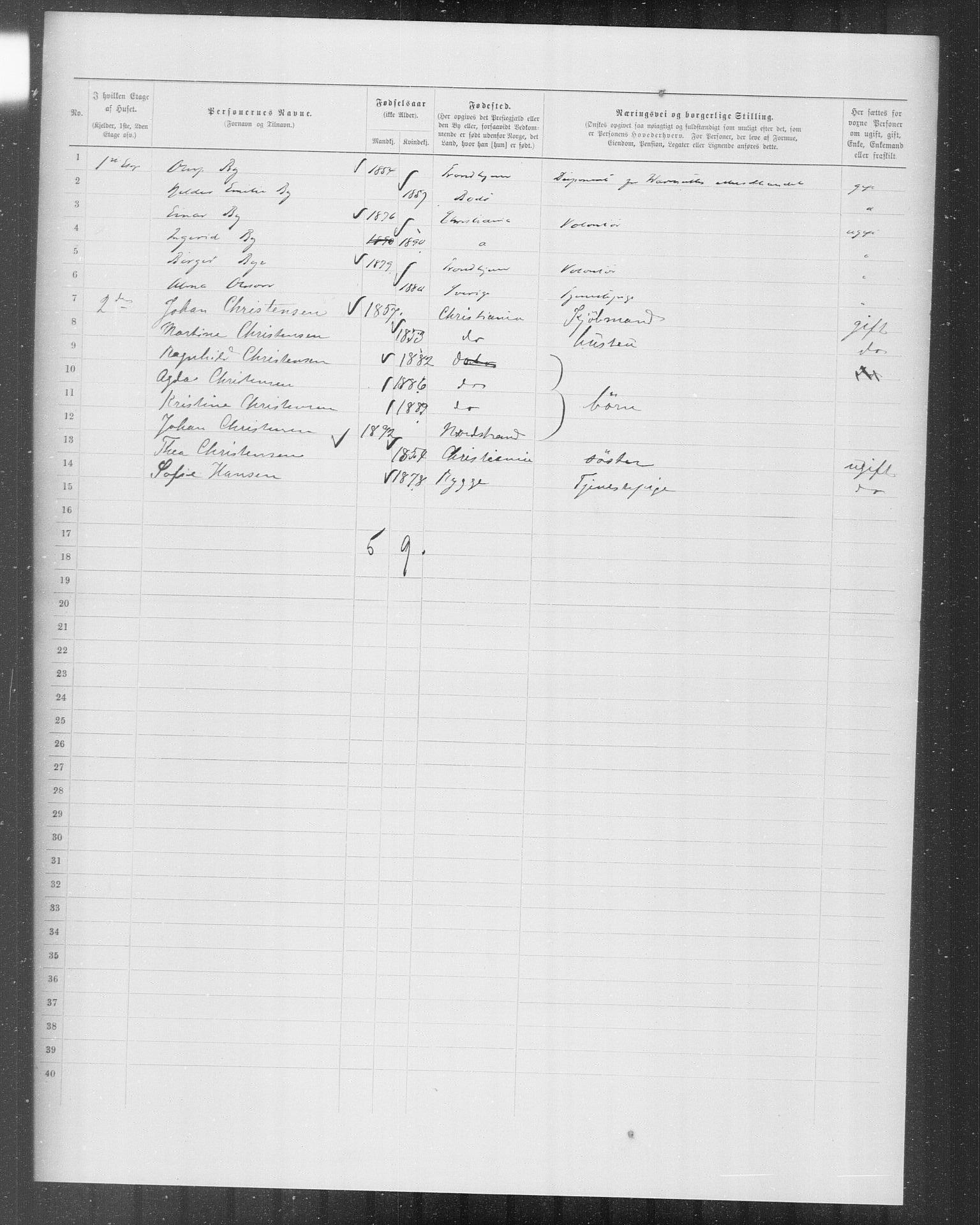 OBA, Municipal Census 1899 for Kristiania, 1899, p. 10896